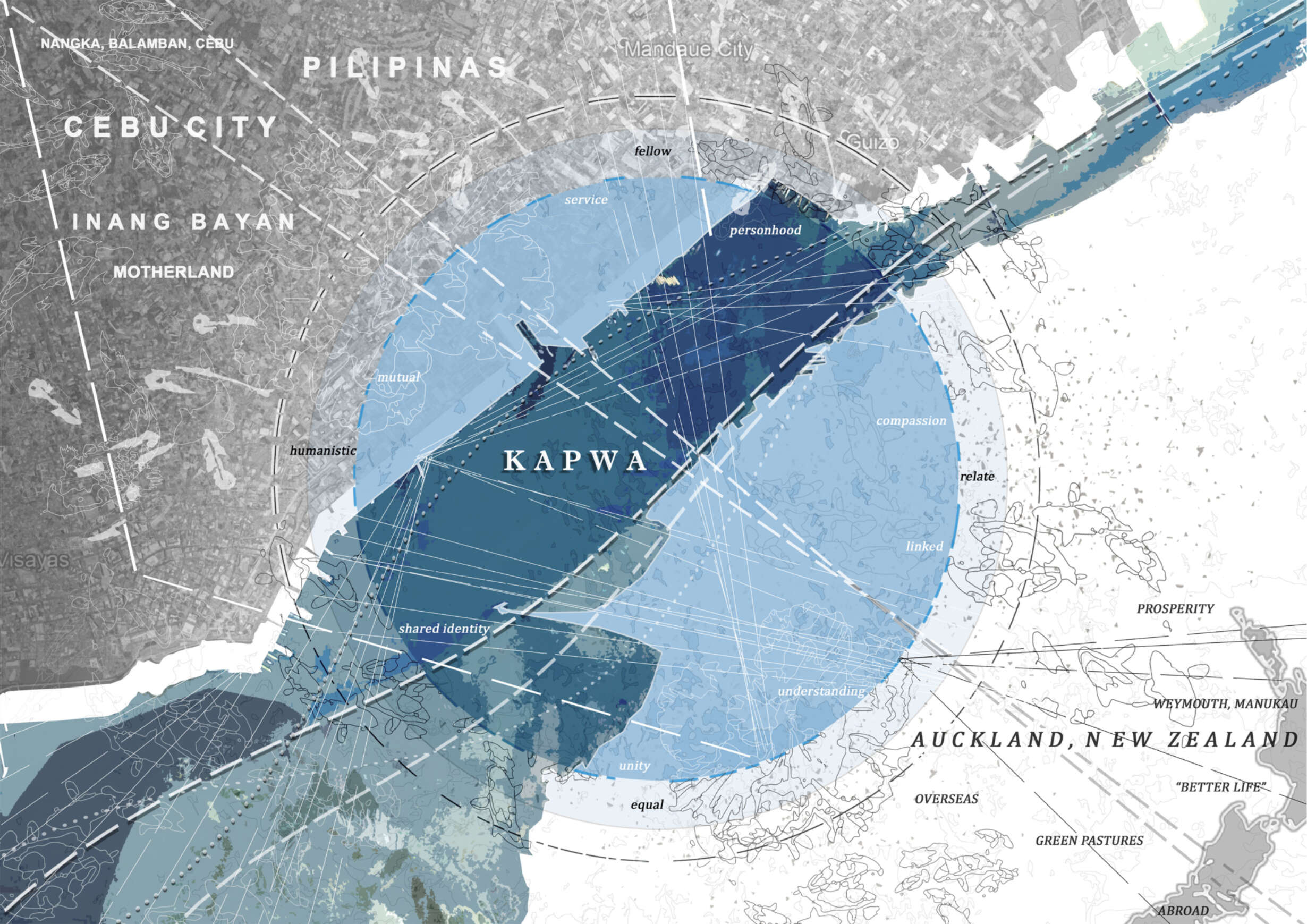A4 Concept Of Kapwa