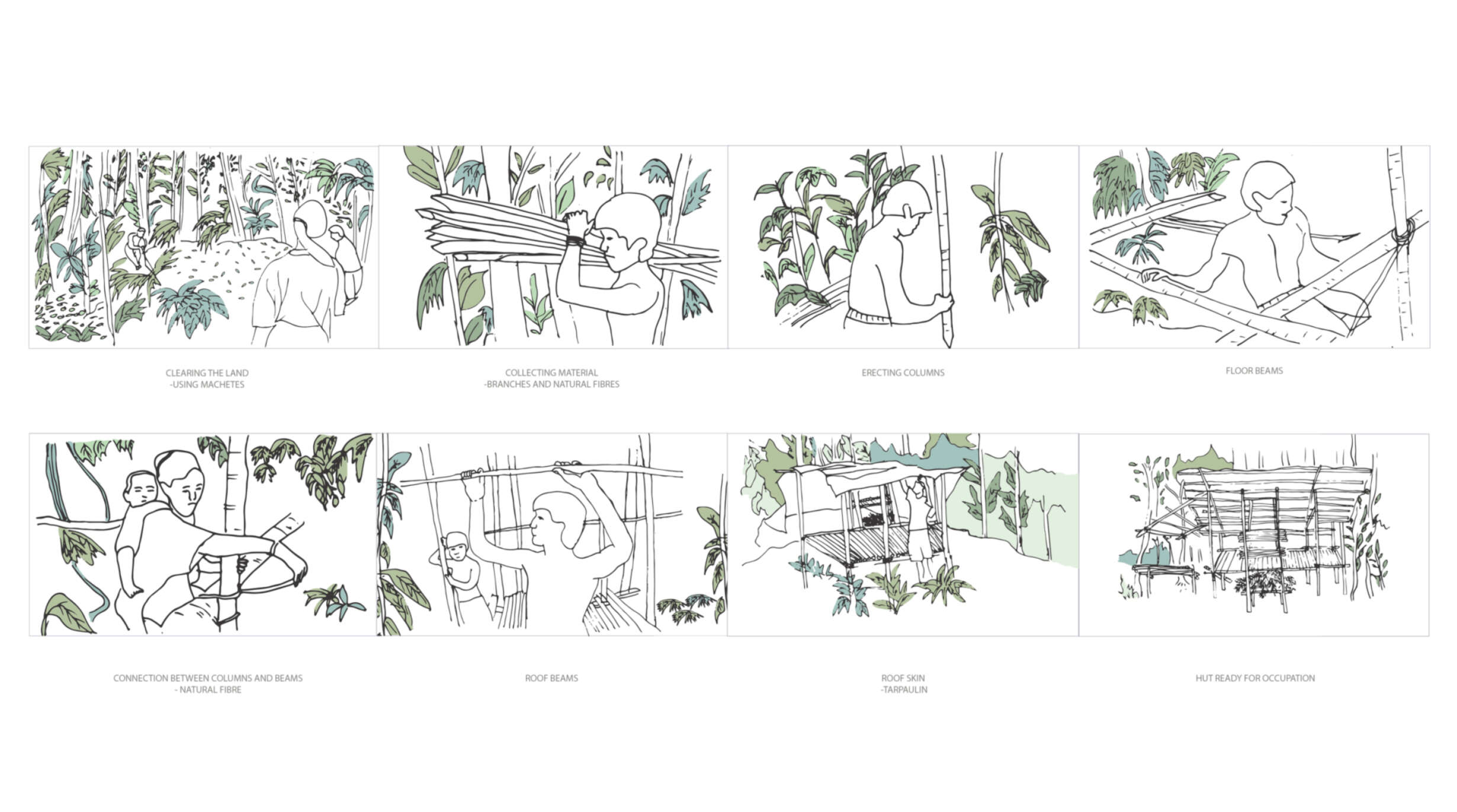 Sulap Building Story