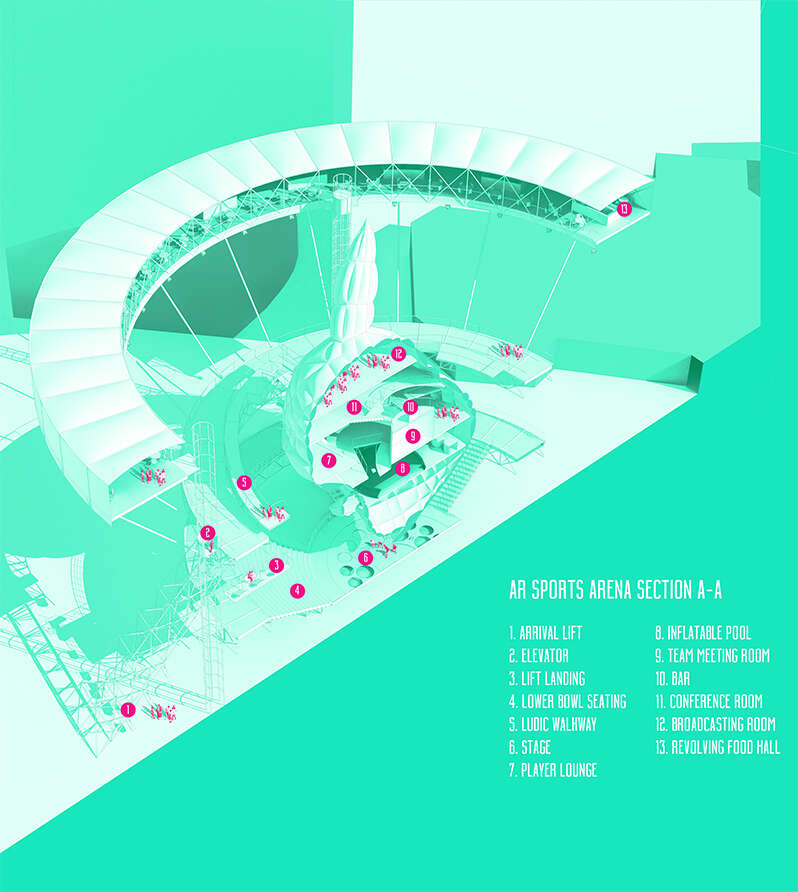 Arena Section