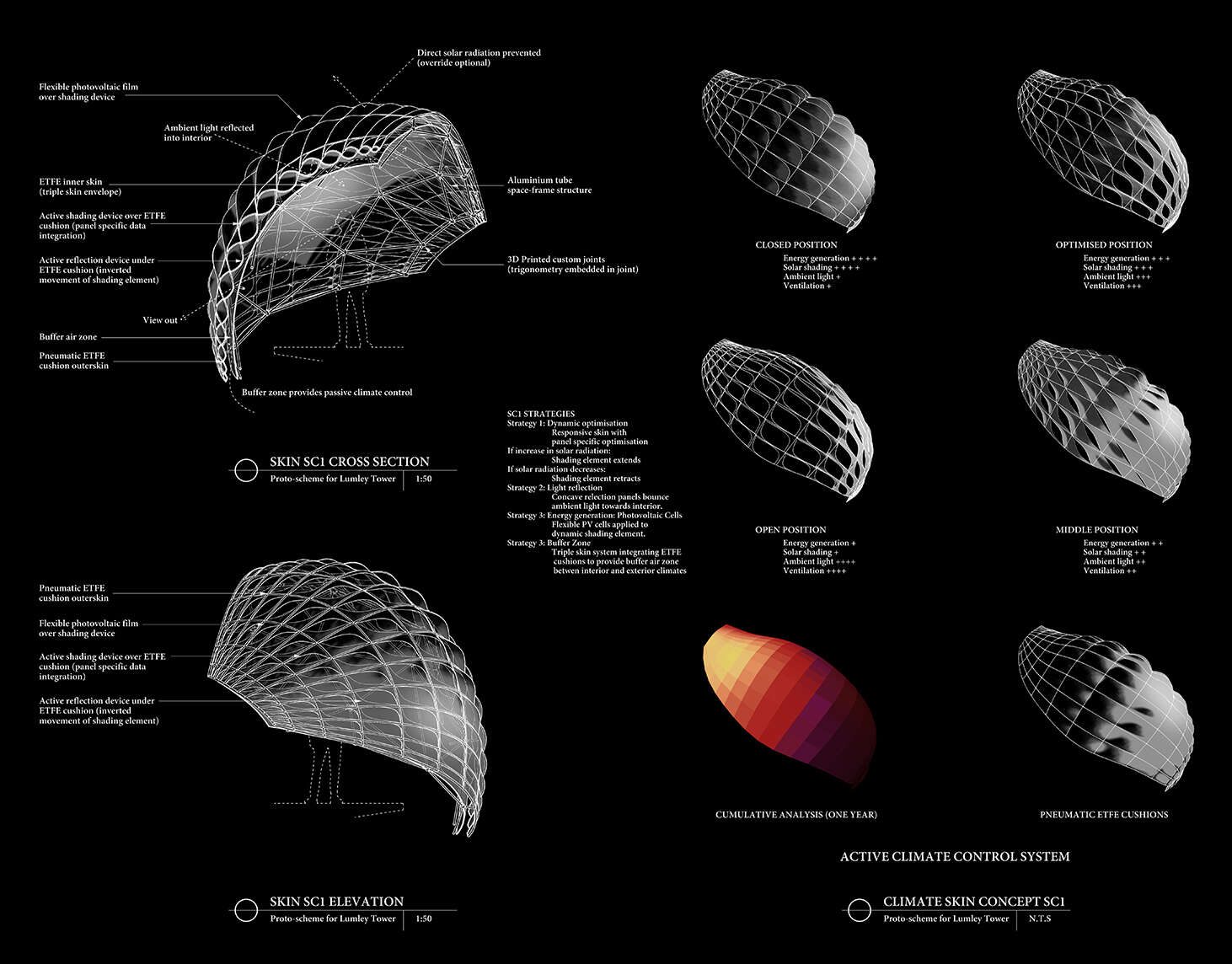 Diagrams 1462 Wide