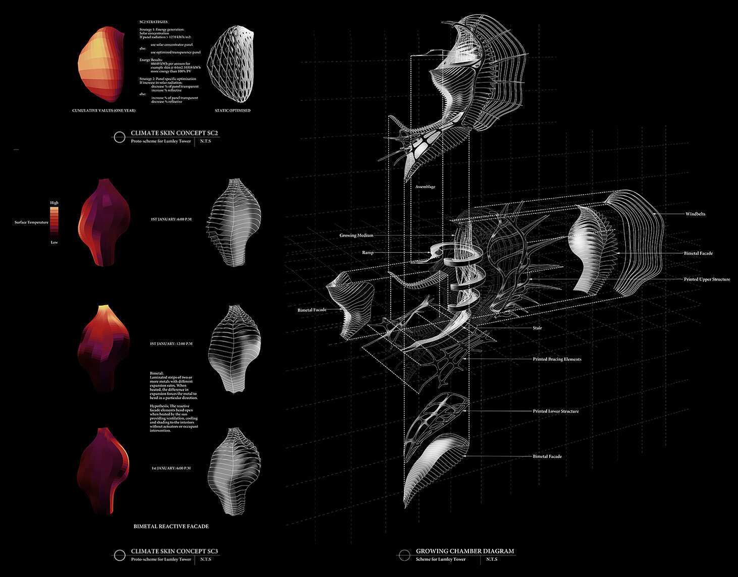 Diagrams 2 1462 Wide