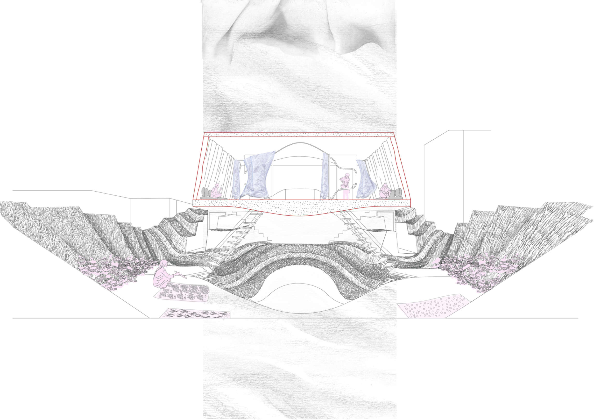 Afg Cross Section