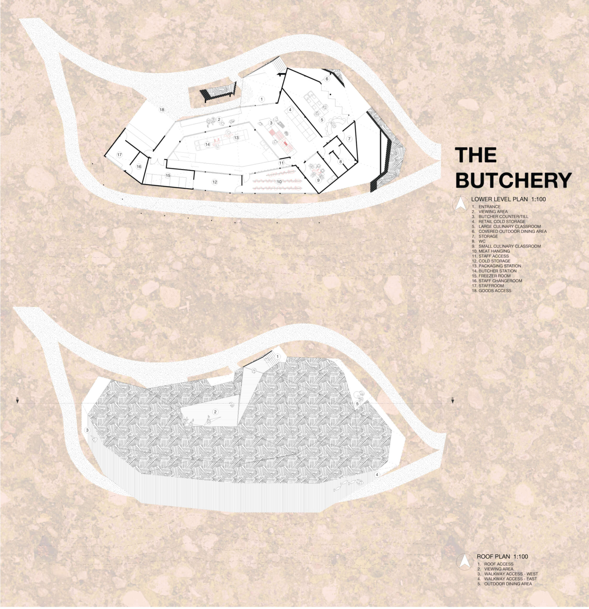 Kelly Boyd Butchery Plan