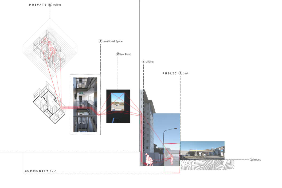 Intro 1 Diagrammatical Analysis Of Contemporary City Context