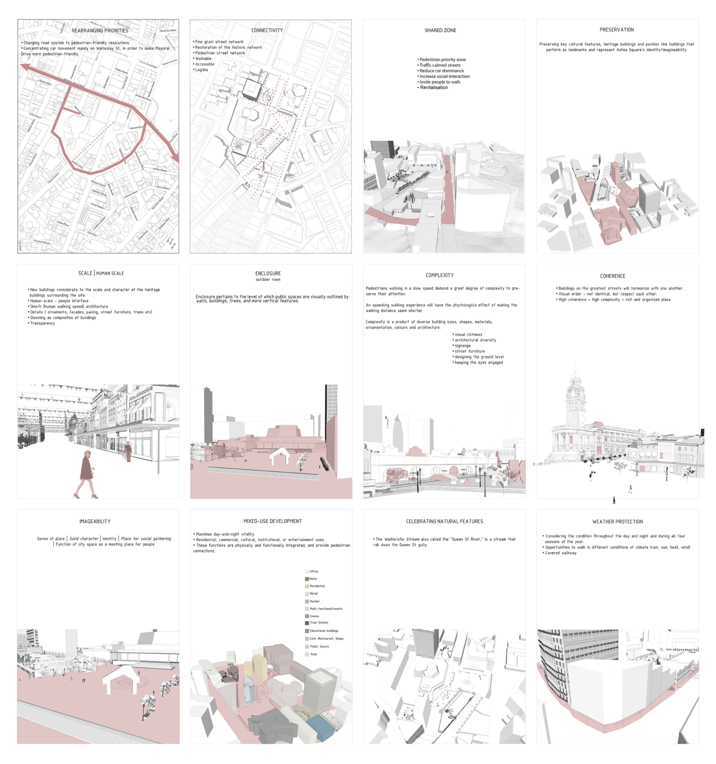 Masterplan Drivers