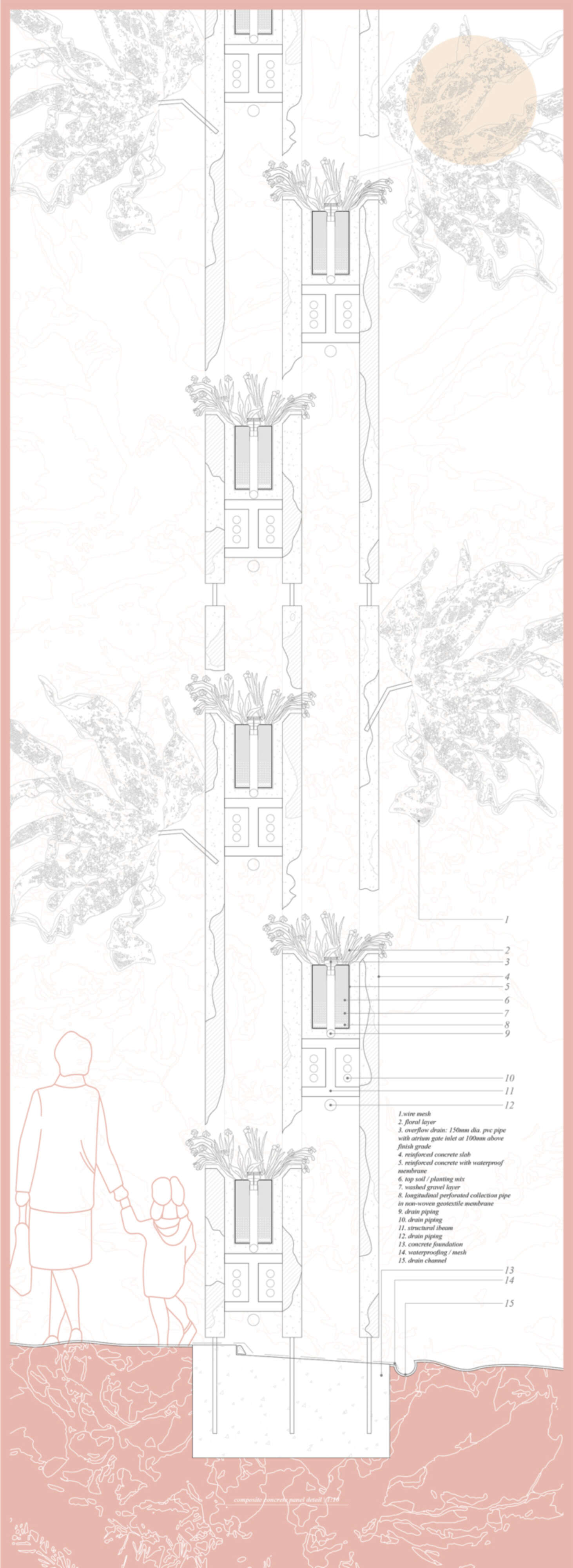 Composite Floral Panel
