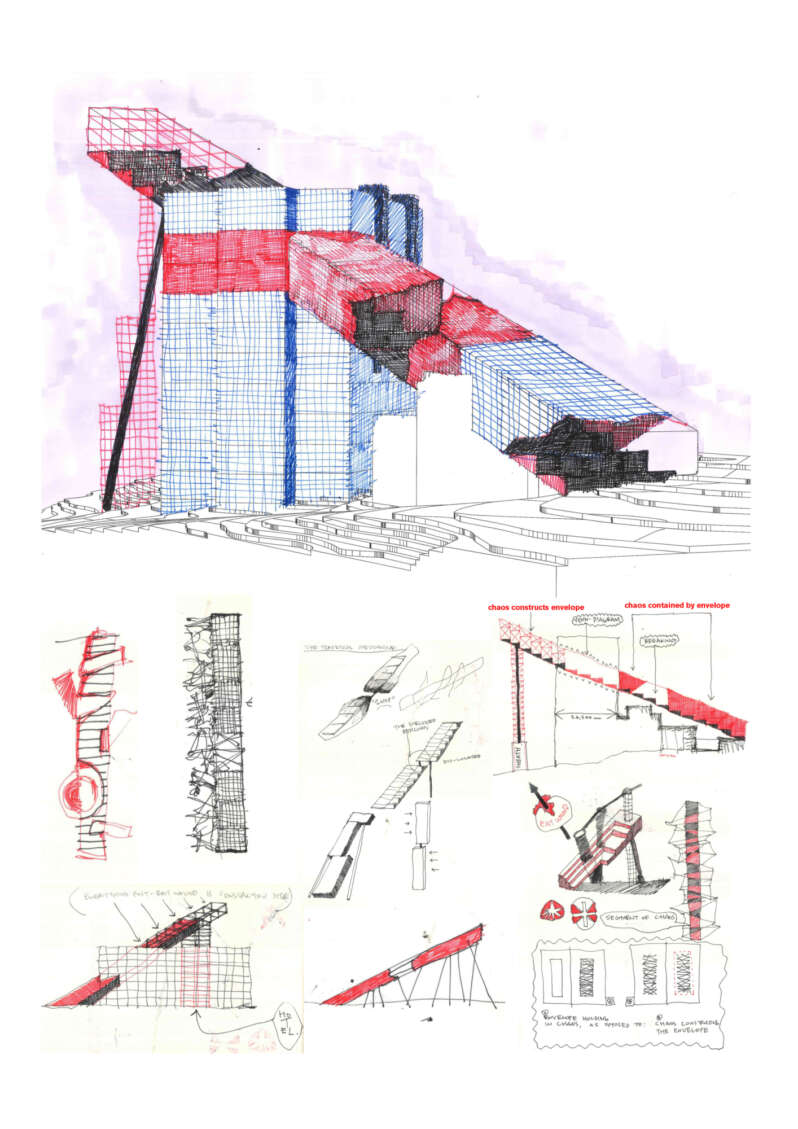 Development 5