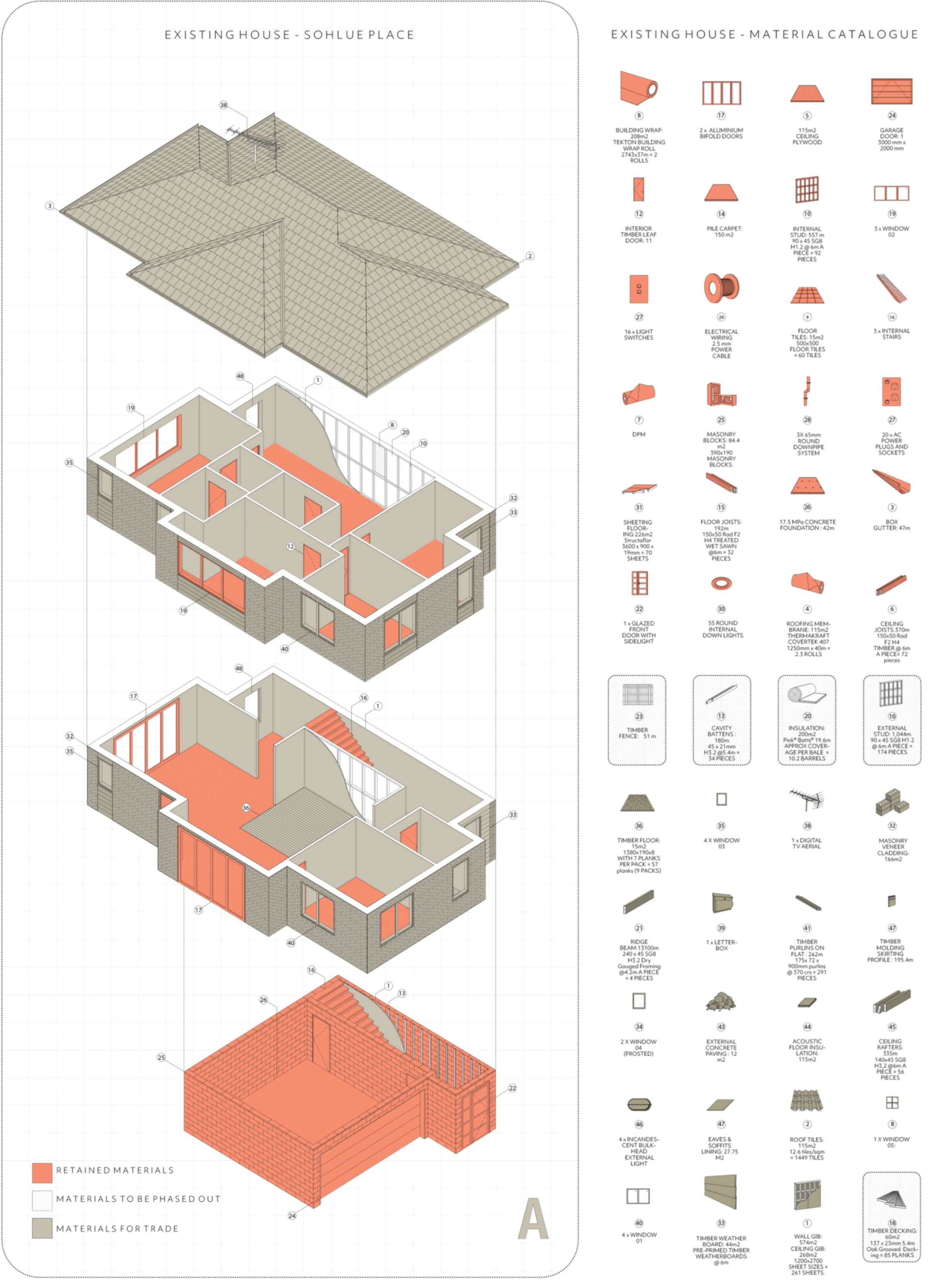 Wide Existing House 1