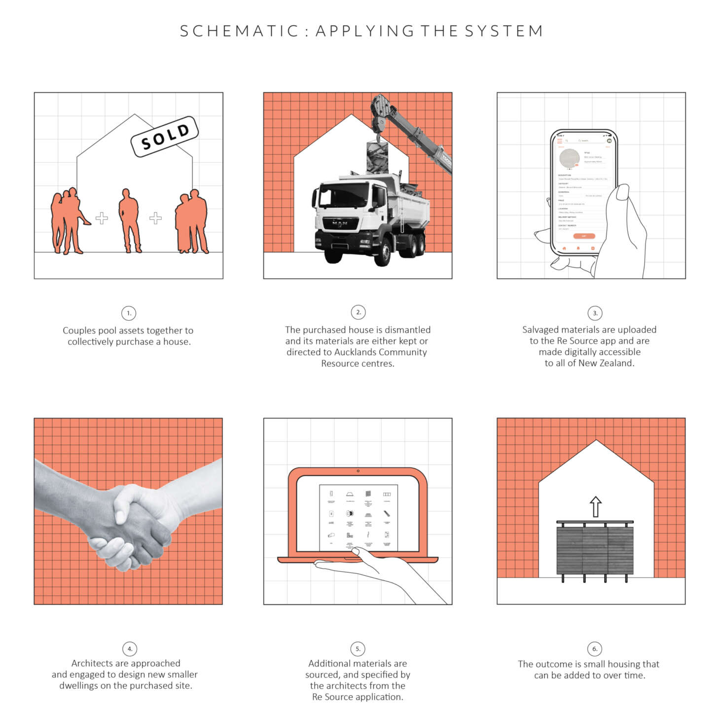 4 Scheme Susannah Howlett