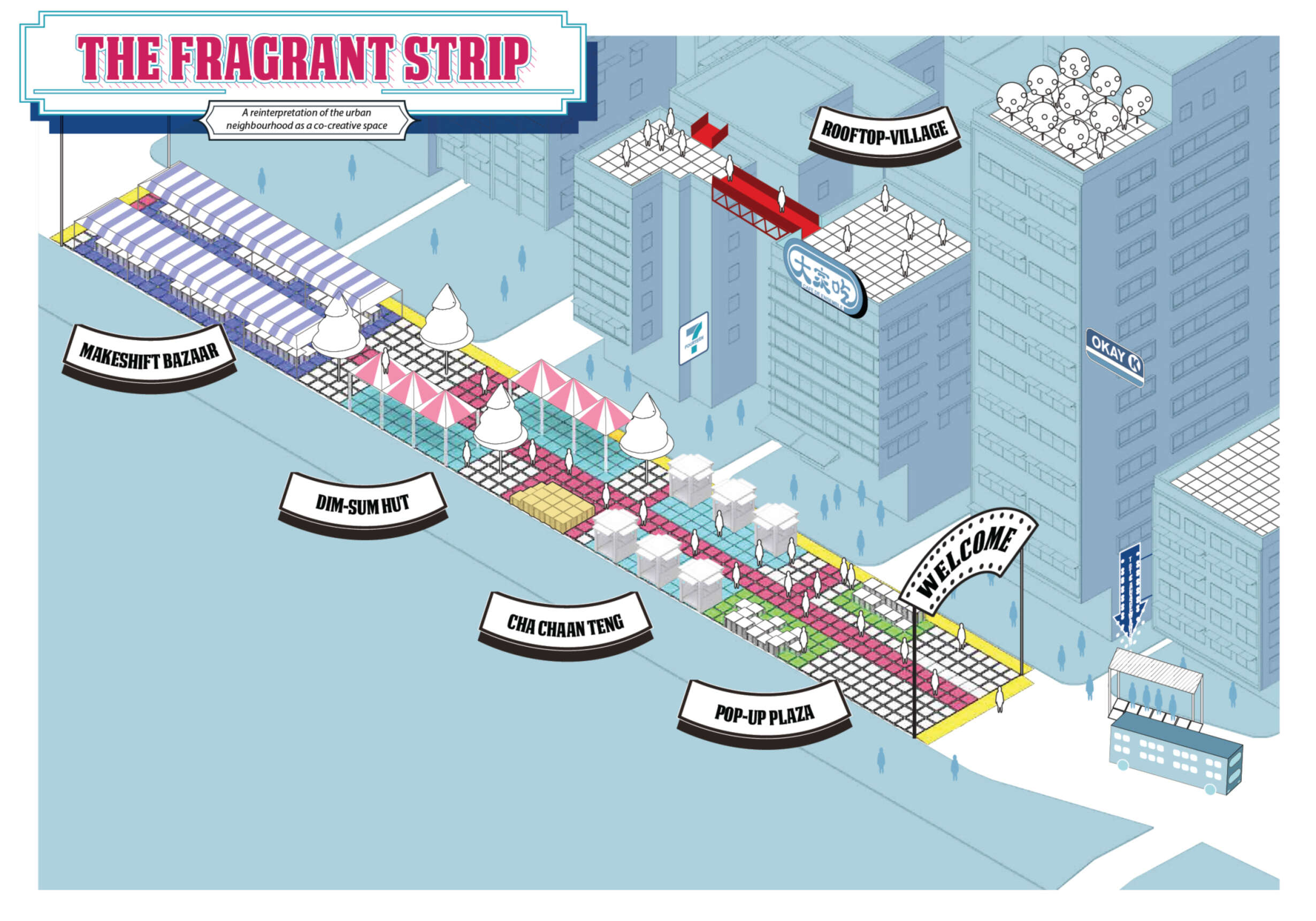 Fragrant Strip Axonometric 01