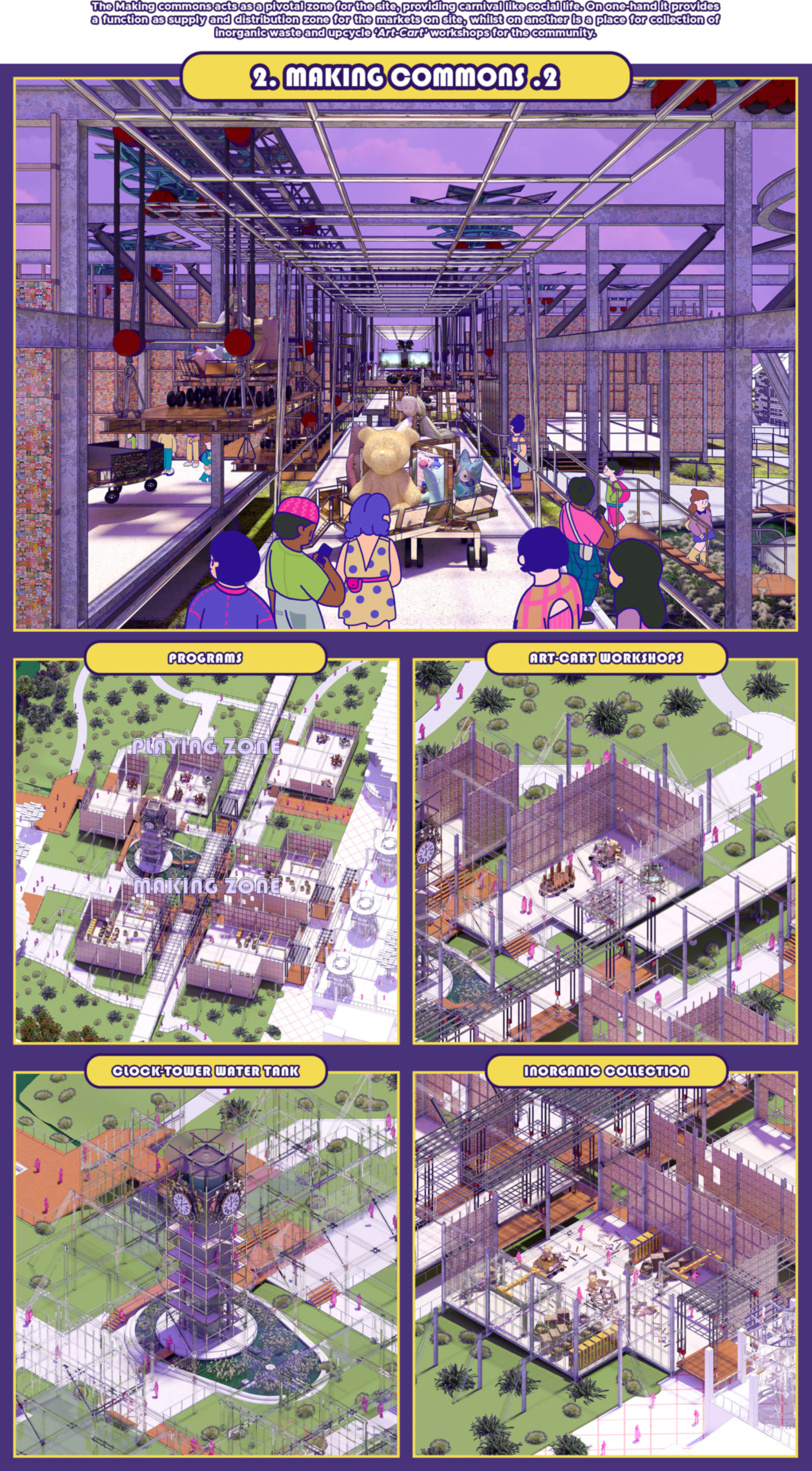 2_Content_Making-Commons