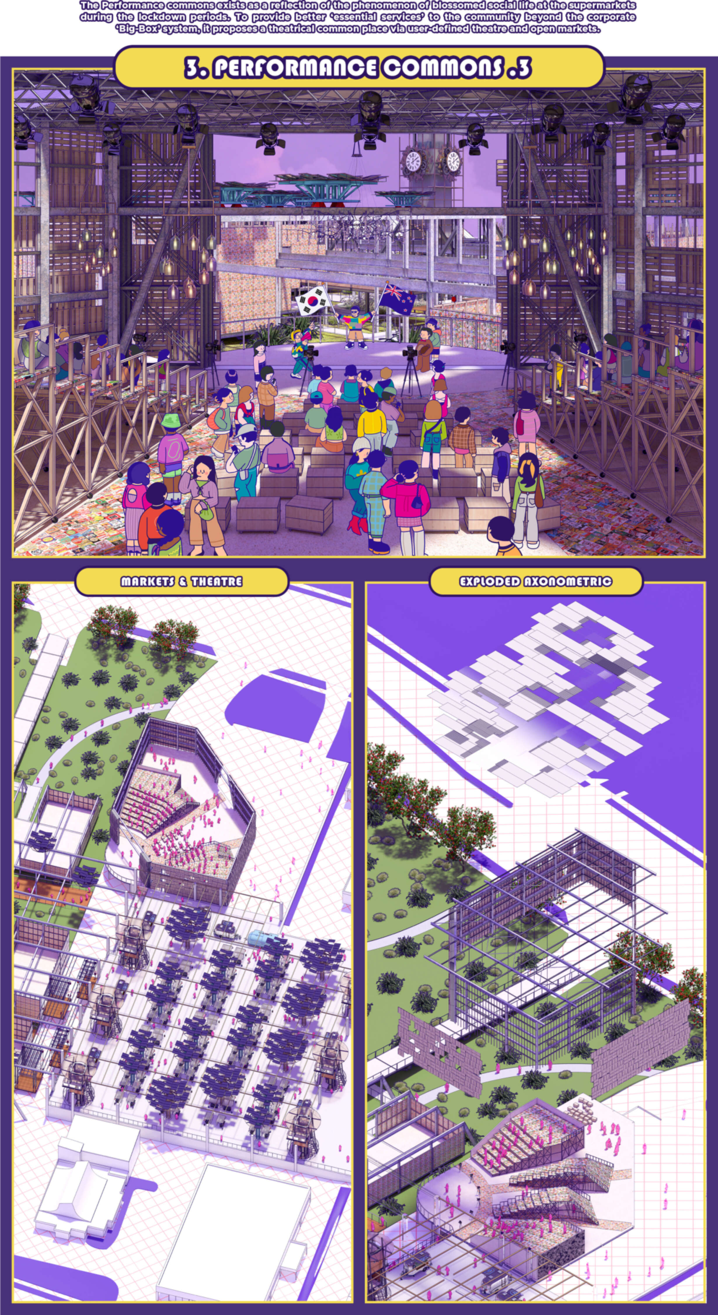 3_Content_Performance-Commons