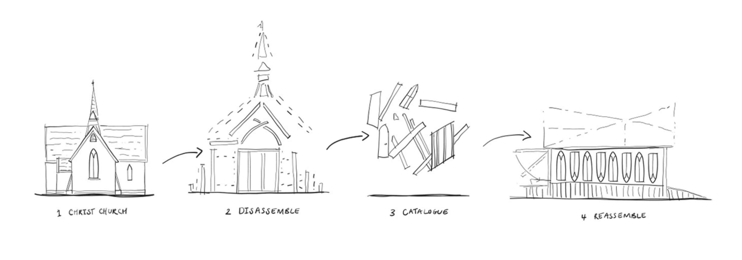 Process Sketch