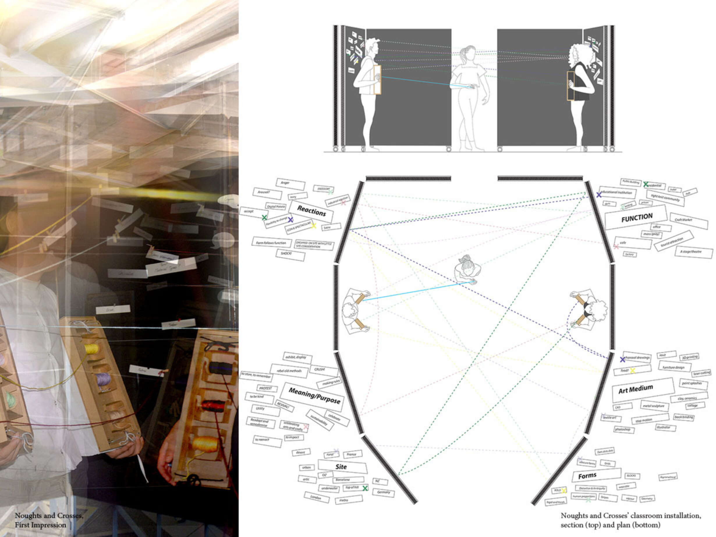 Making Two, Noughts and Crosses costume and classroom installation