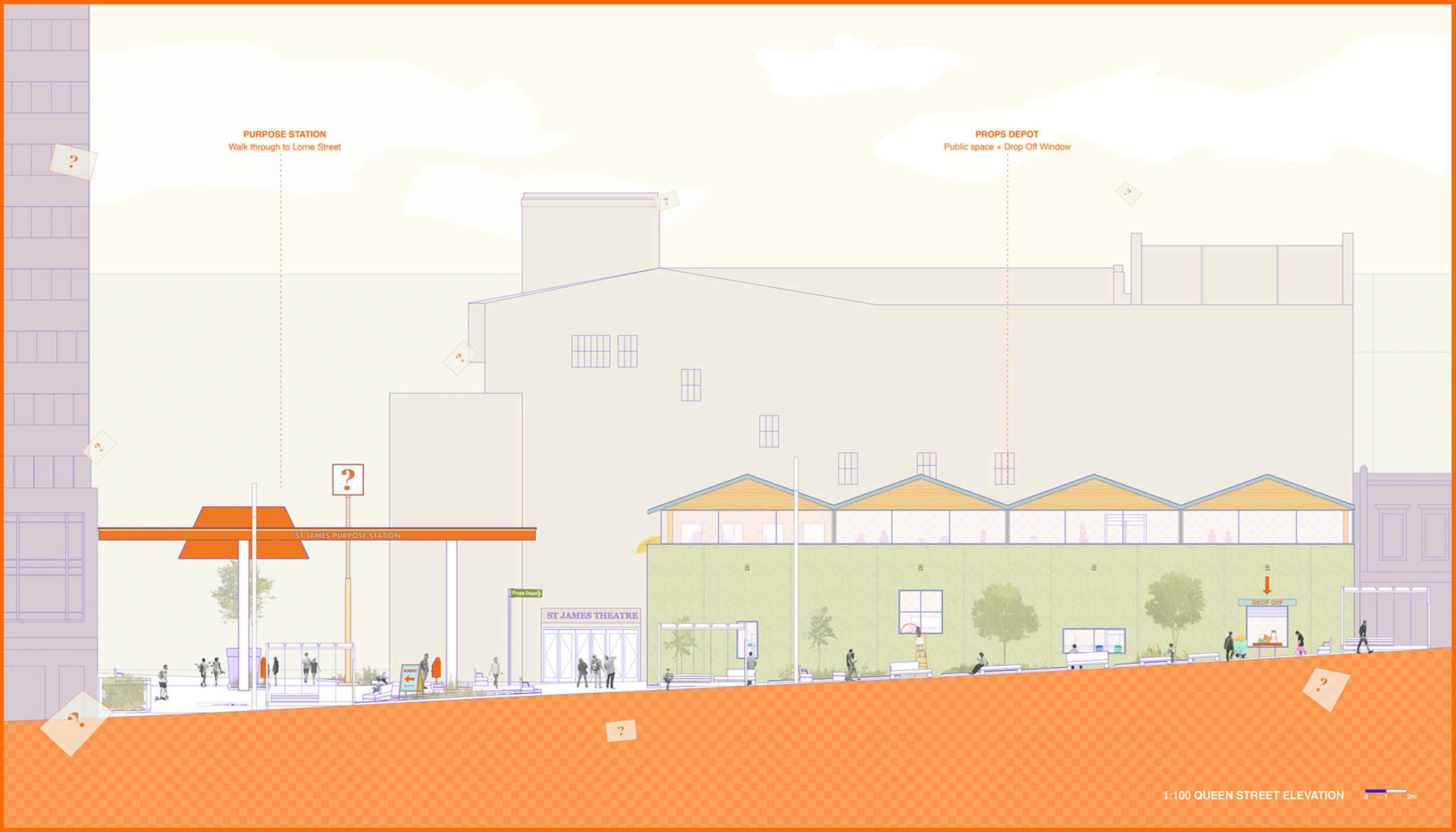Purpose Station Elevation