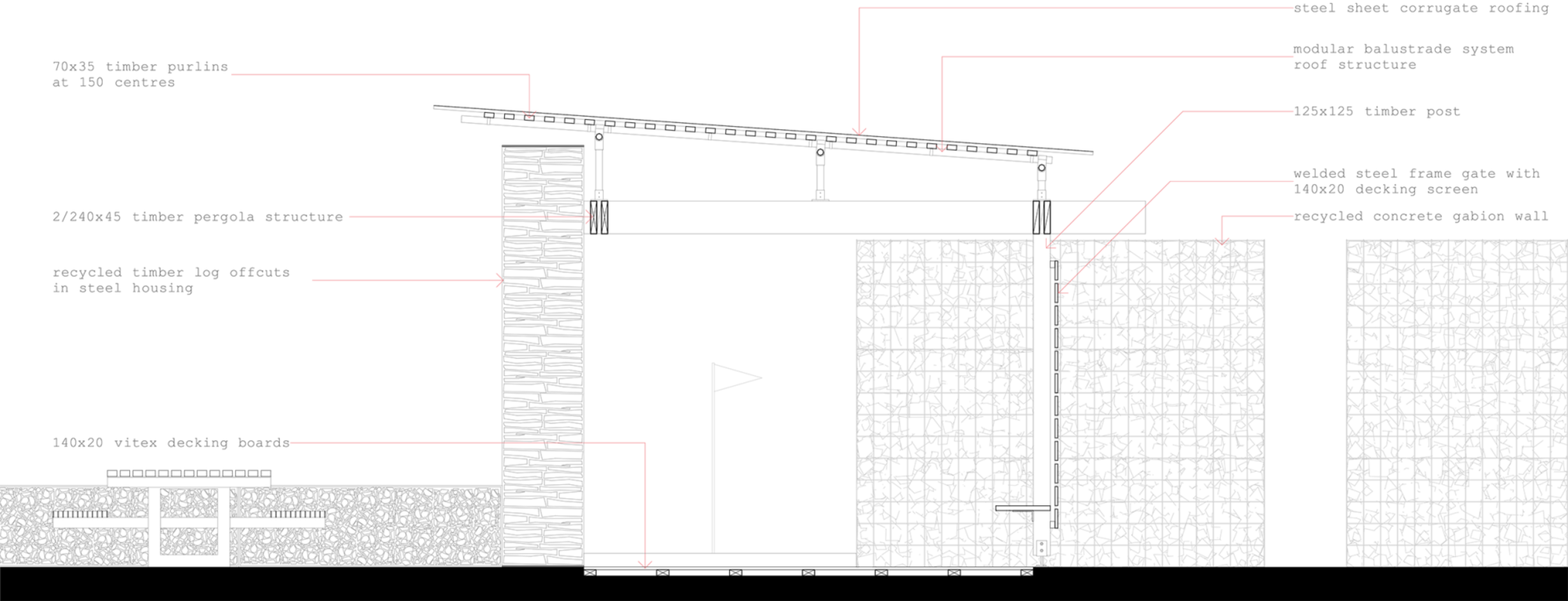 Minigolf Section