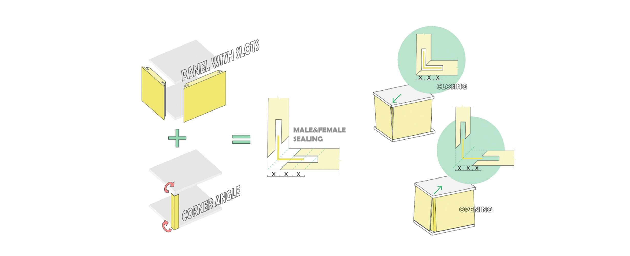 Lydia Diagram3