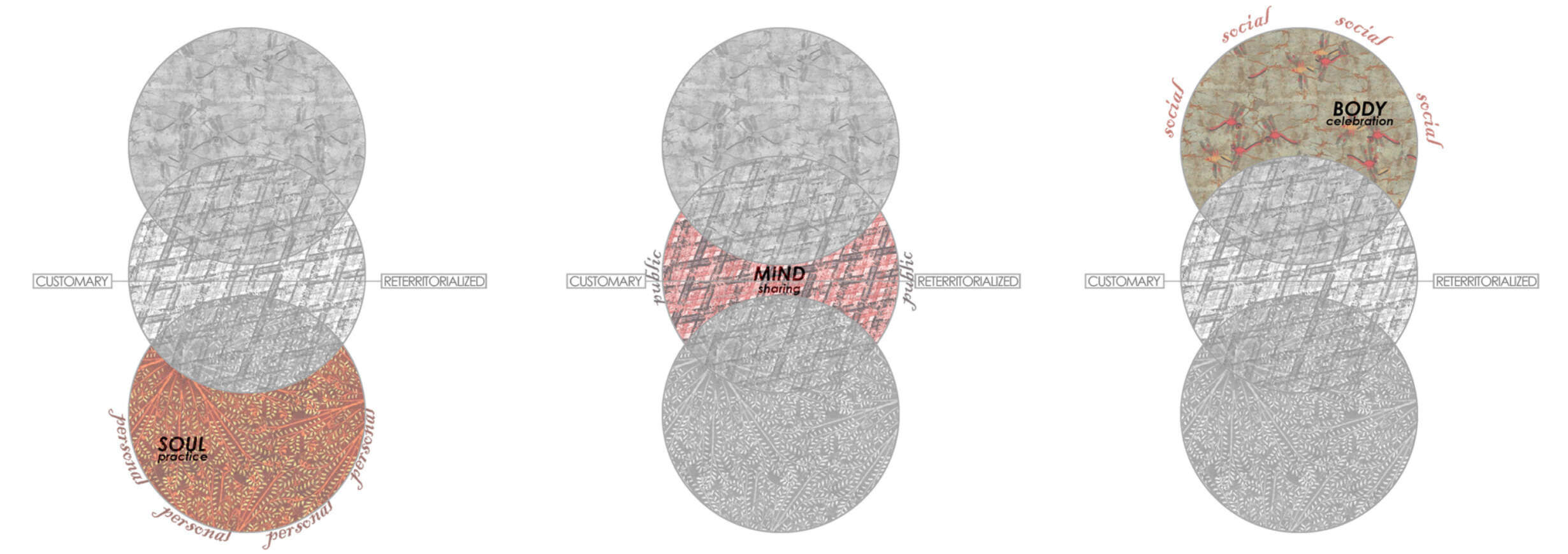 Modos Third Banner