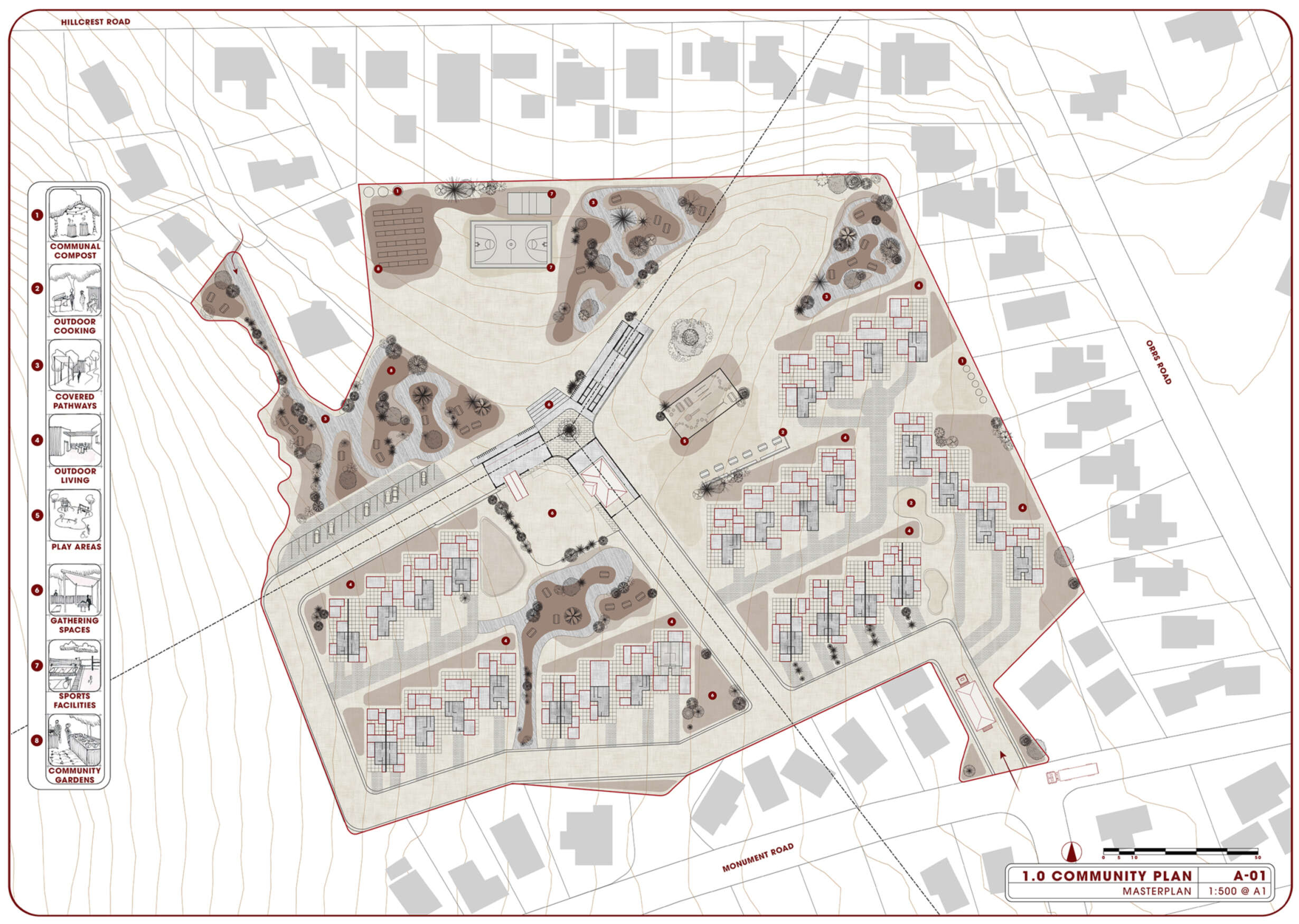 Masterplan