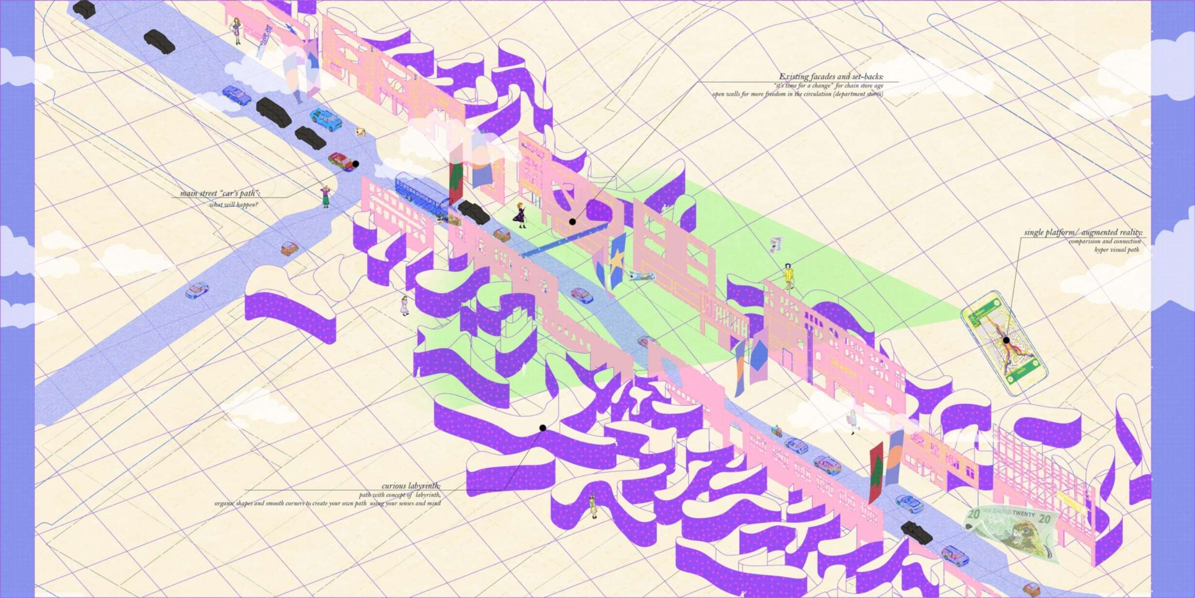 Planned Concept Map