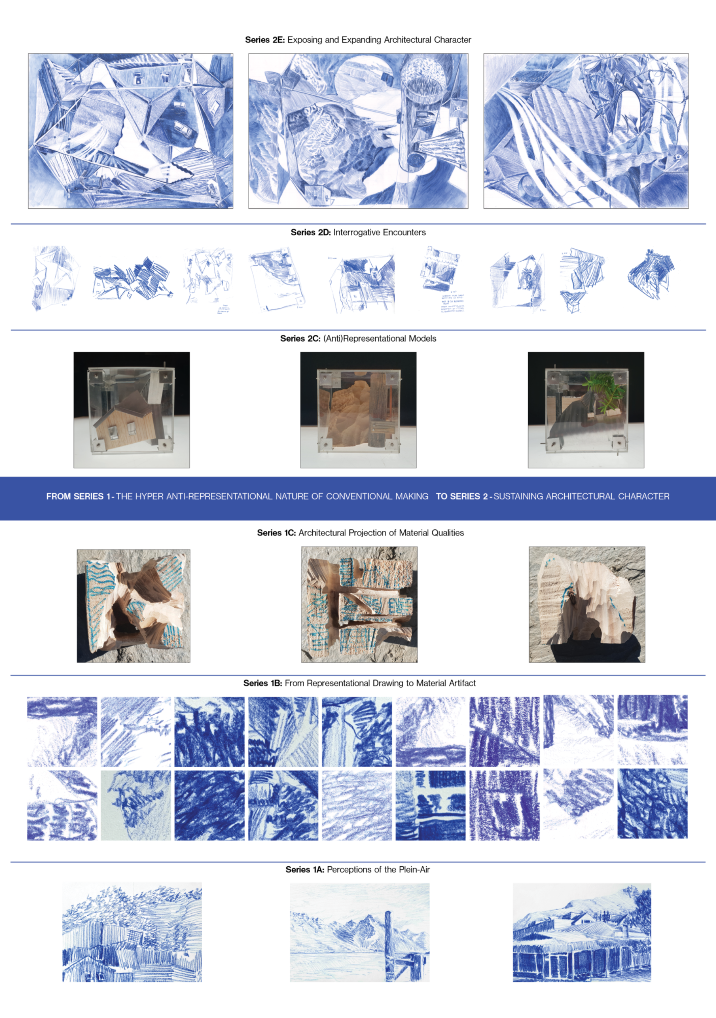 MODOS Process Image Layout fixed font