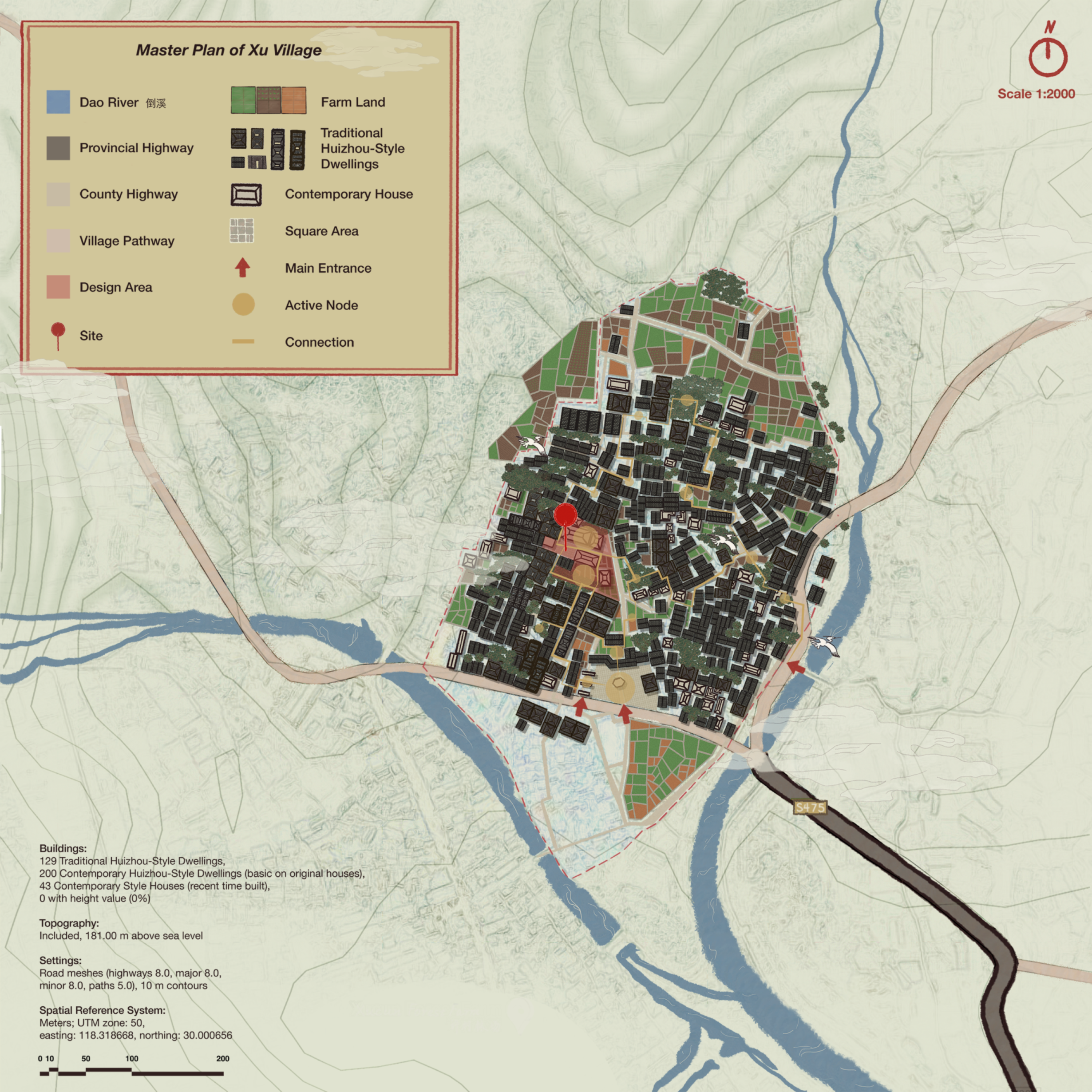Master Plan