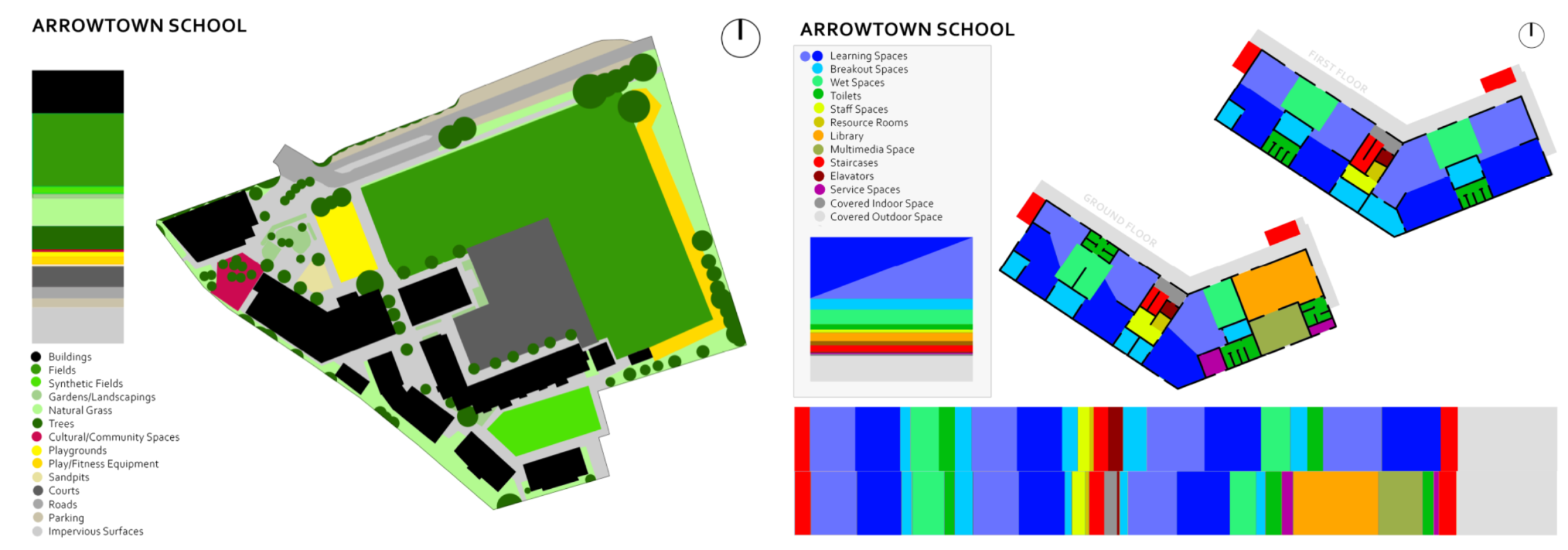 Arrowtown