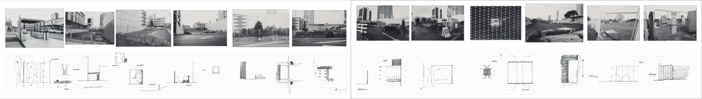 Imageschemata