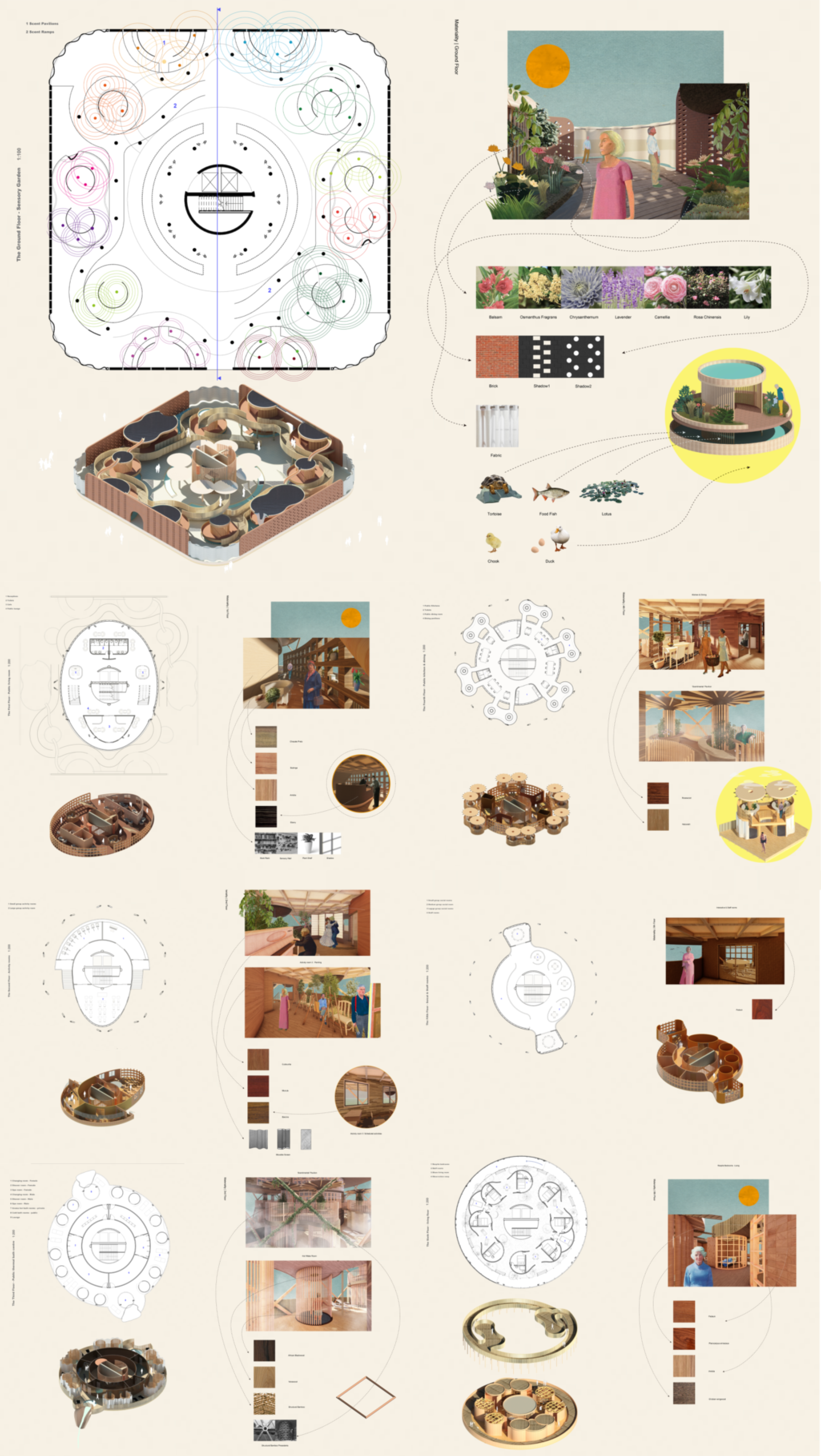 Plans