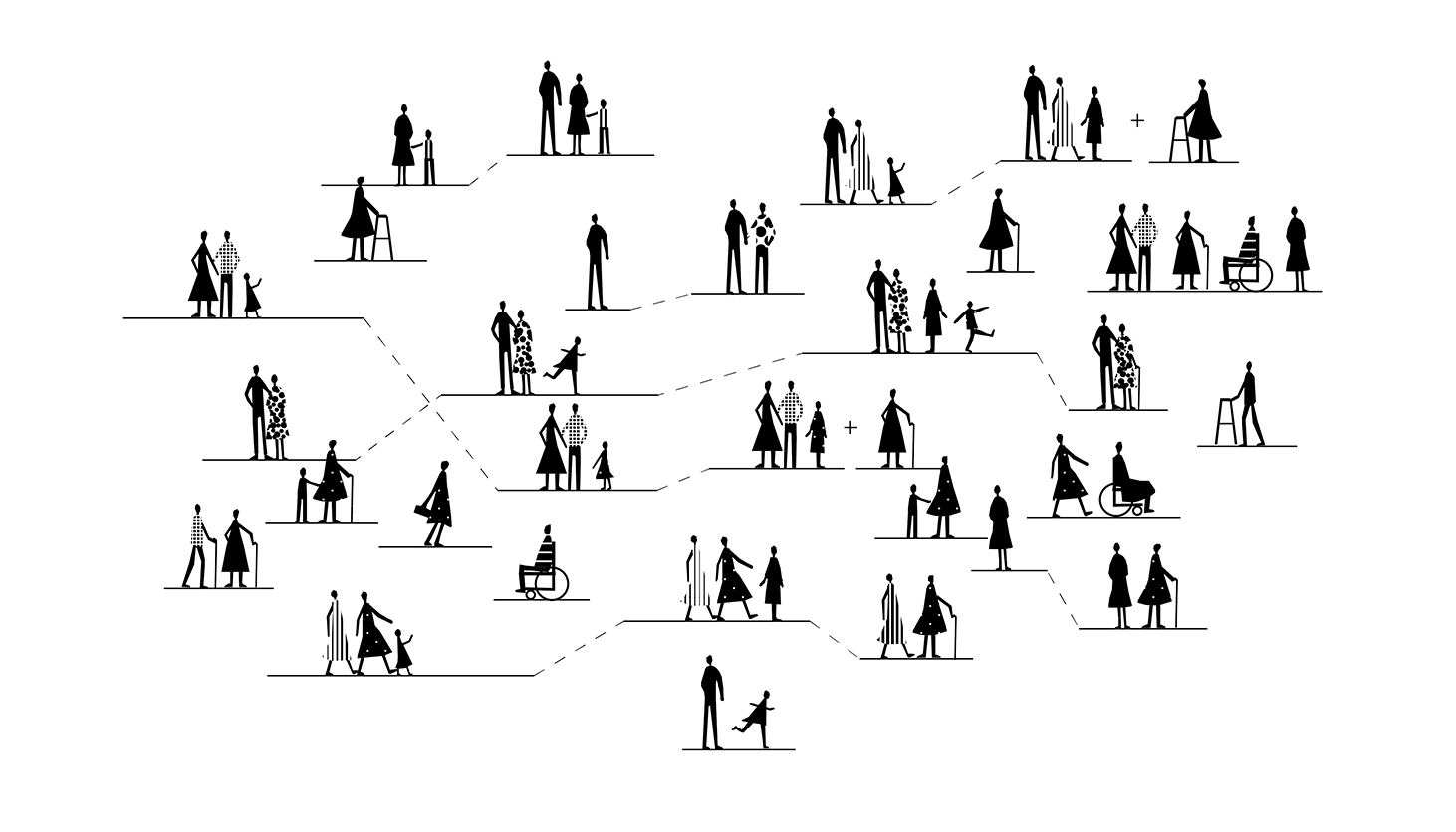 Family shifts