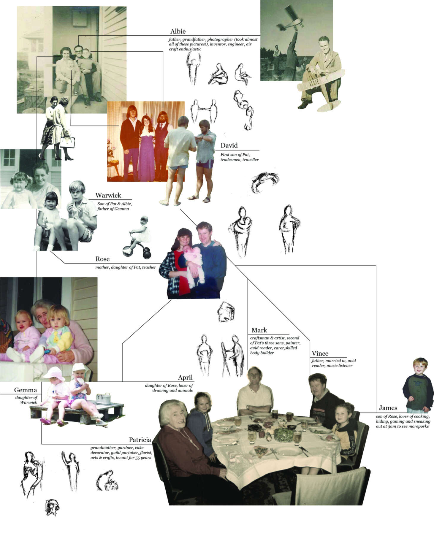 Family Tree 3