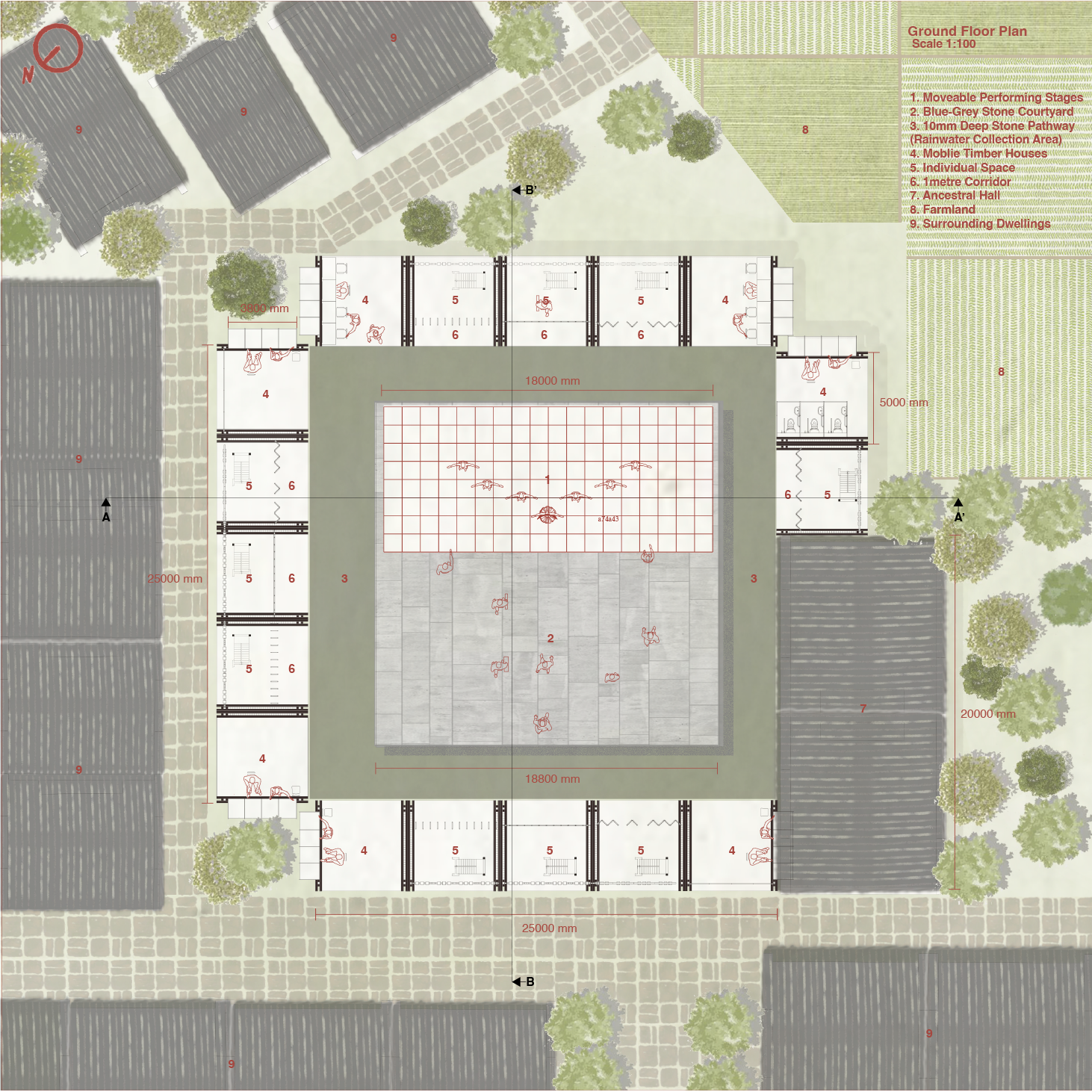 Plan1