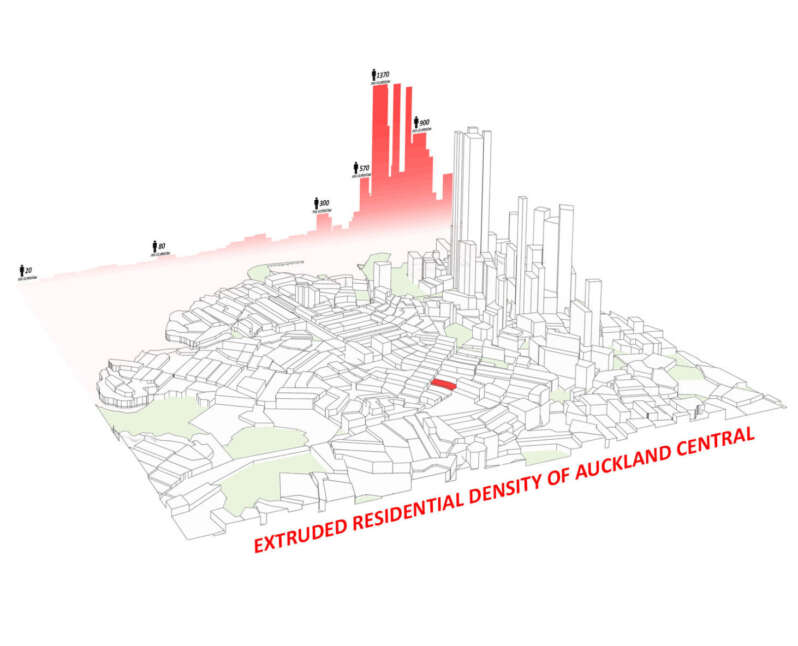 Density Model 1482
