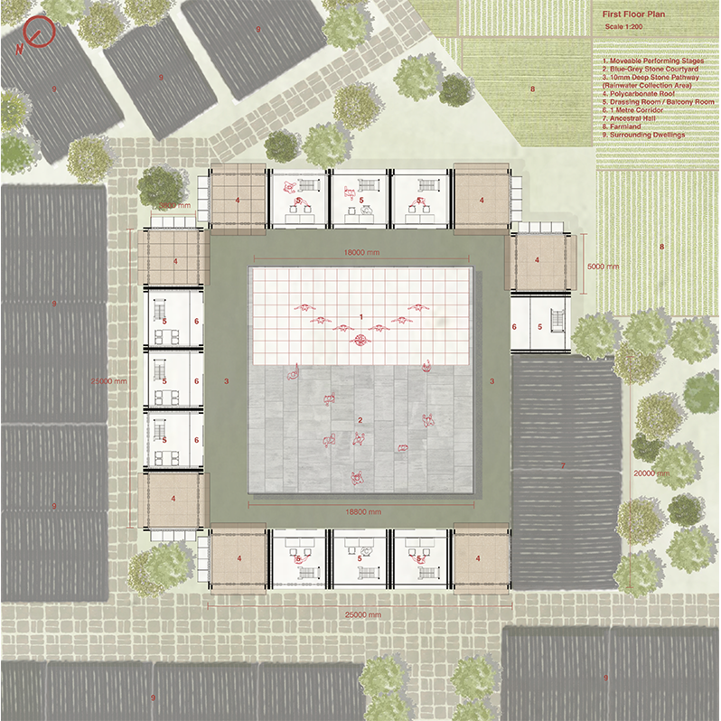 Plan2