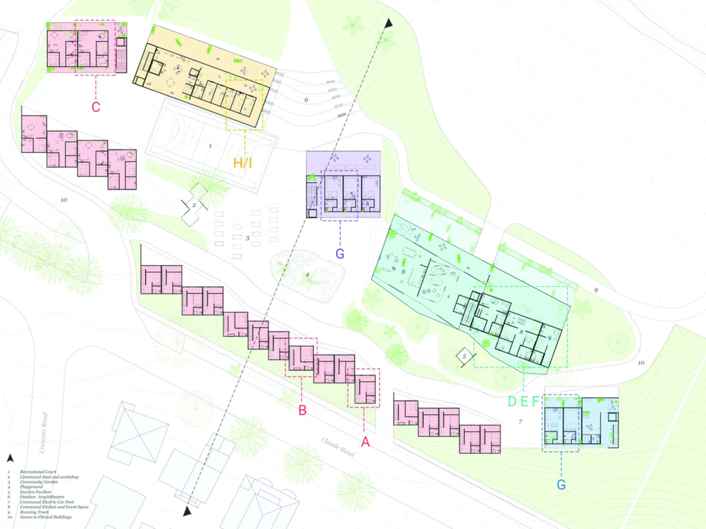 The 'urban village' as a case study of the ecology methodology and 'design by connection'.