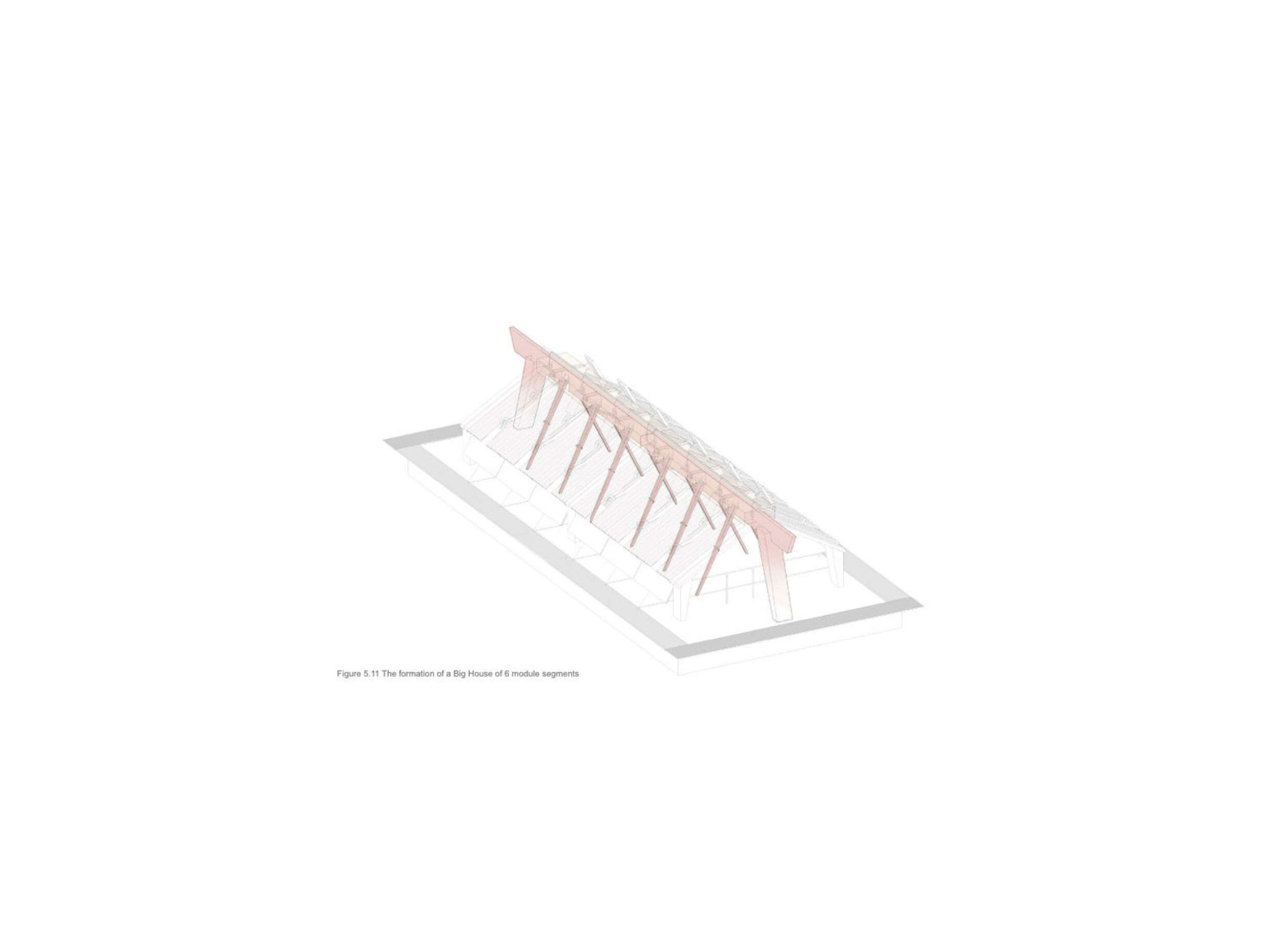 Translation from Proto-Architecture