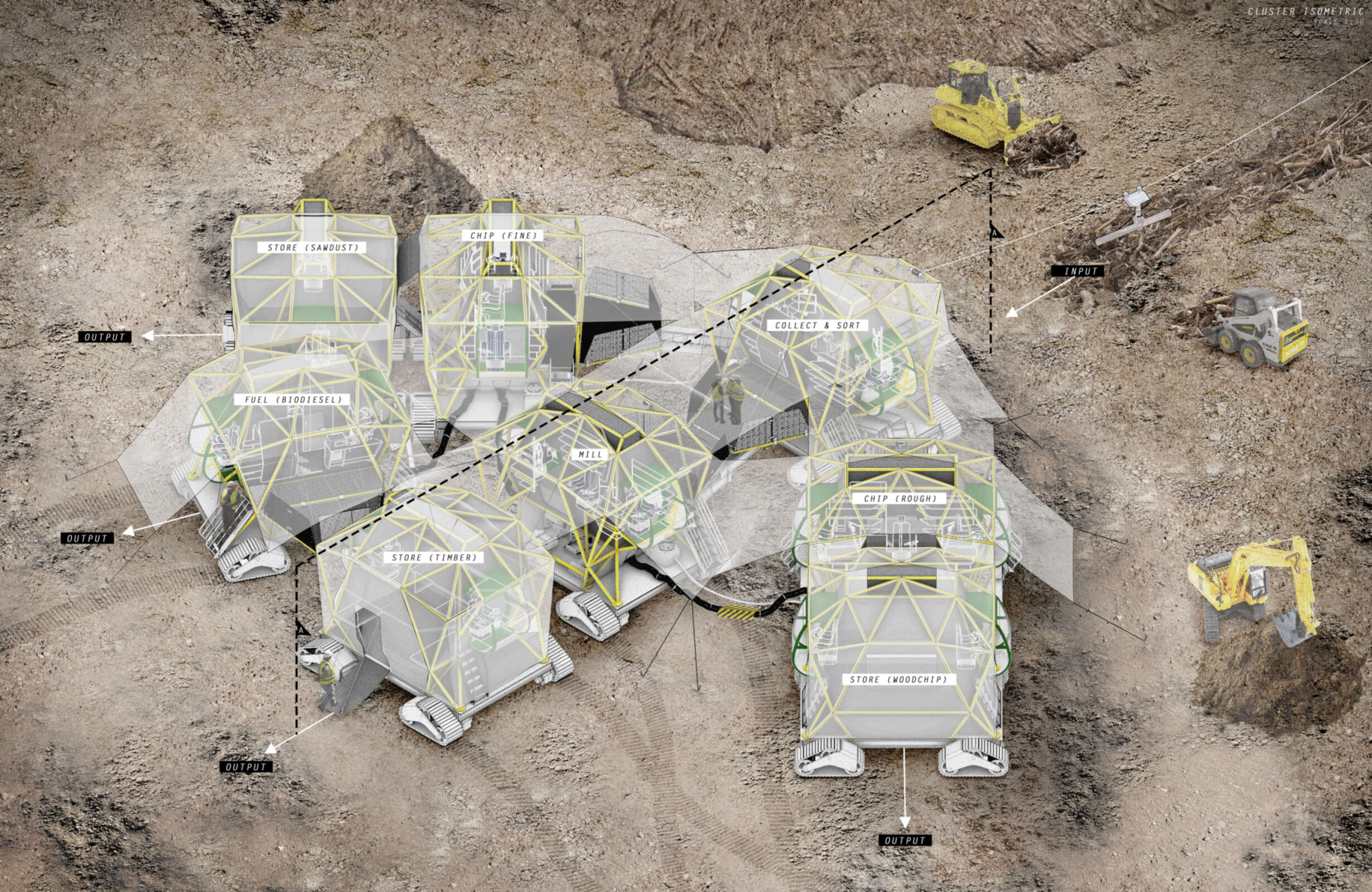 Cluster Iso
