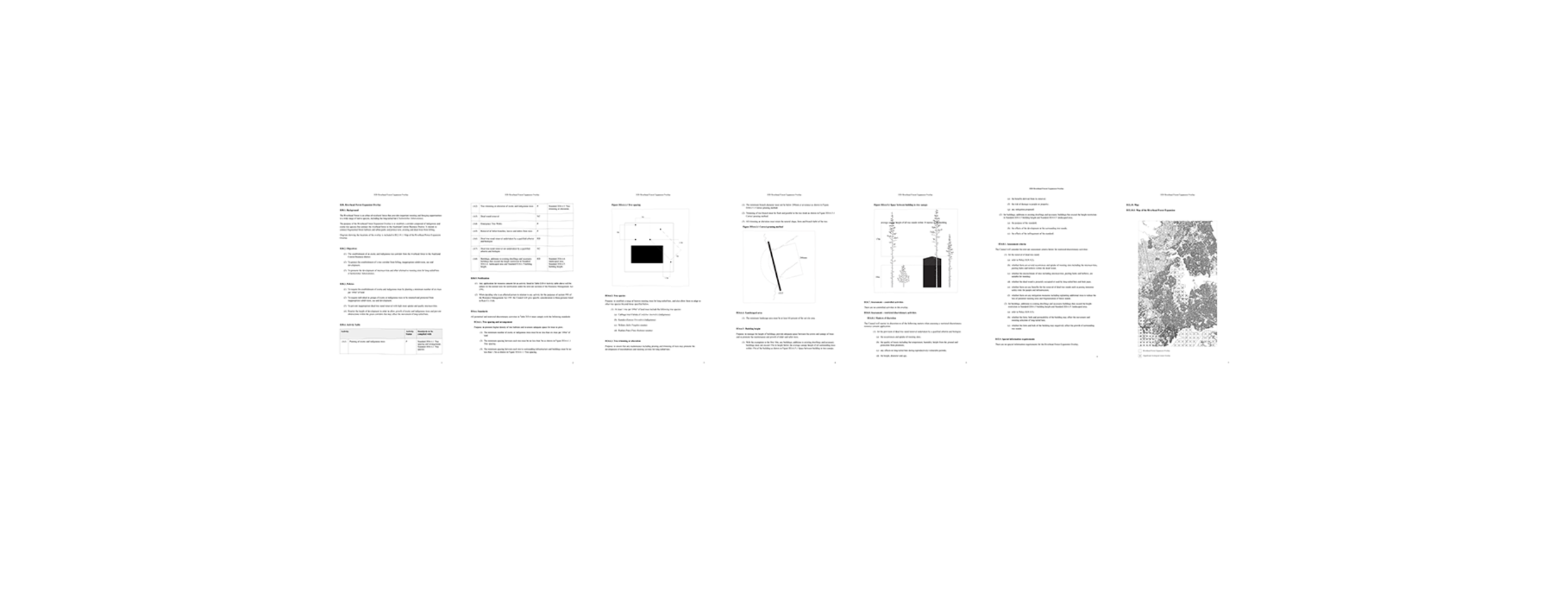 Ovverlay Chapters