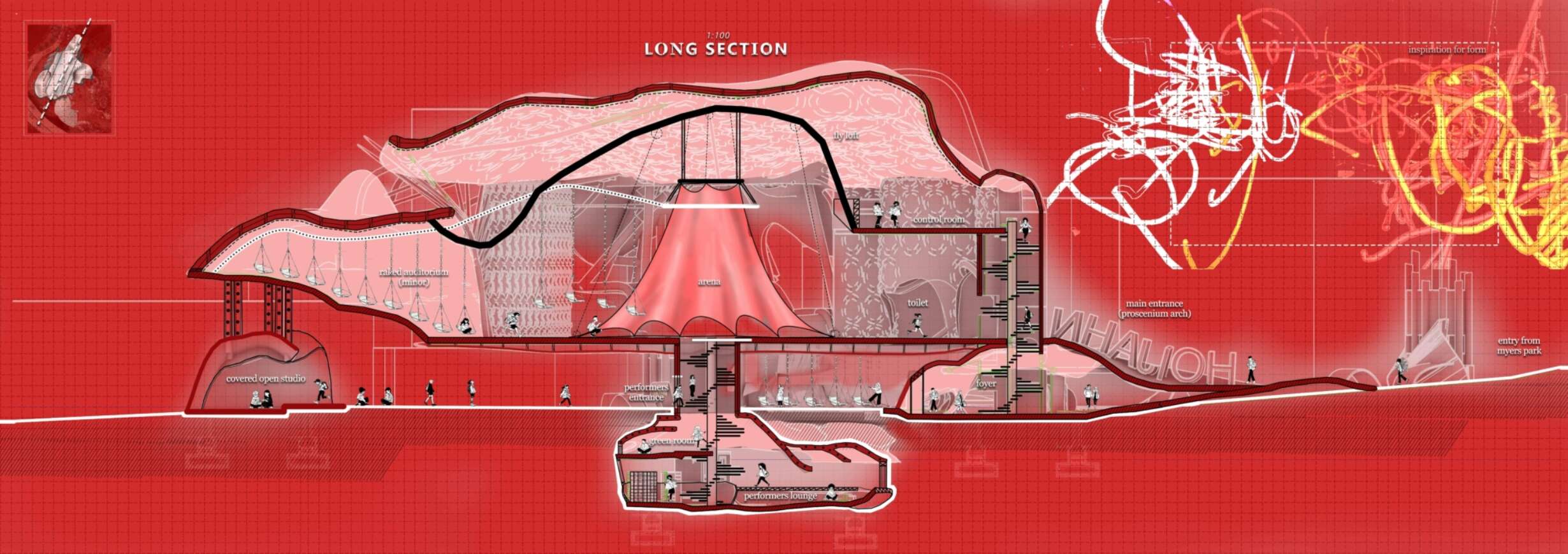 Section Long 1