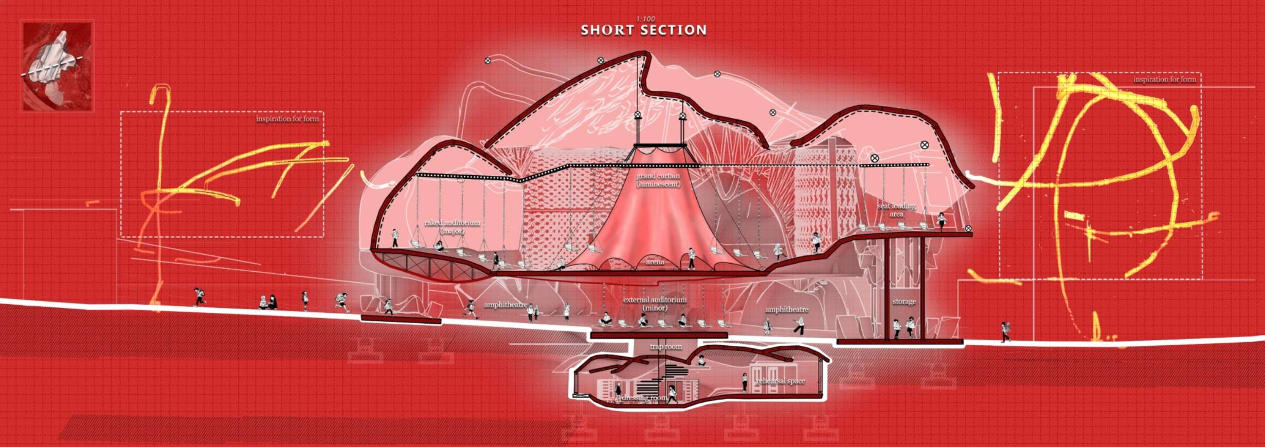 Section Short 1