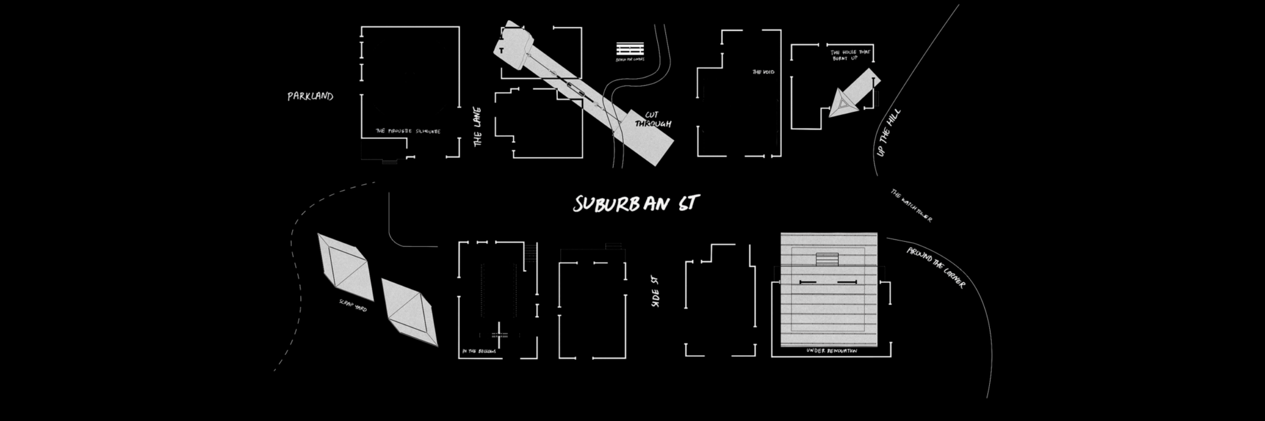 Map modos