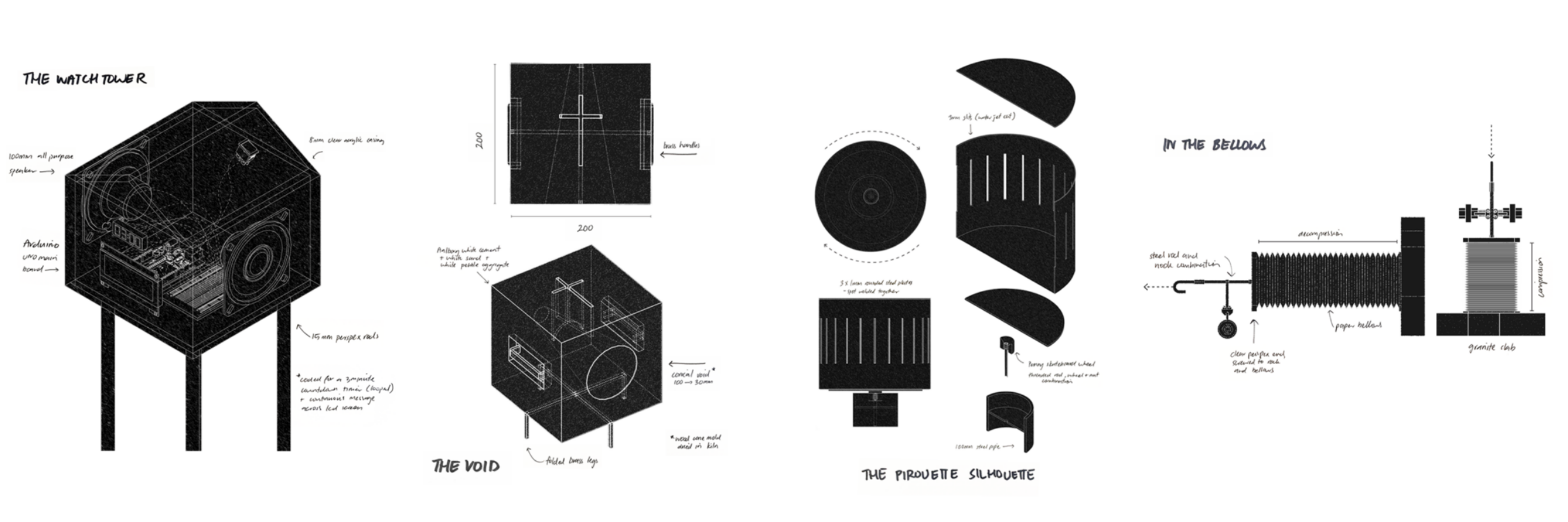 Rtifact drawing