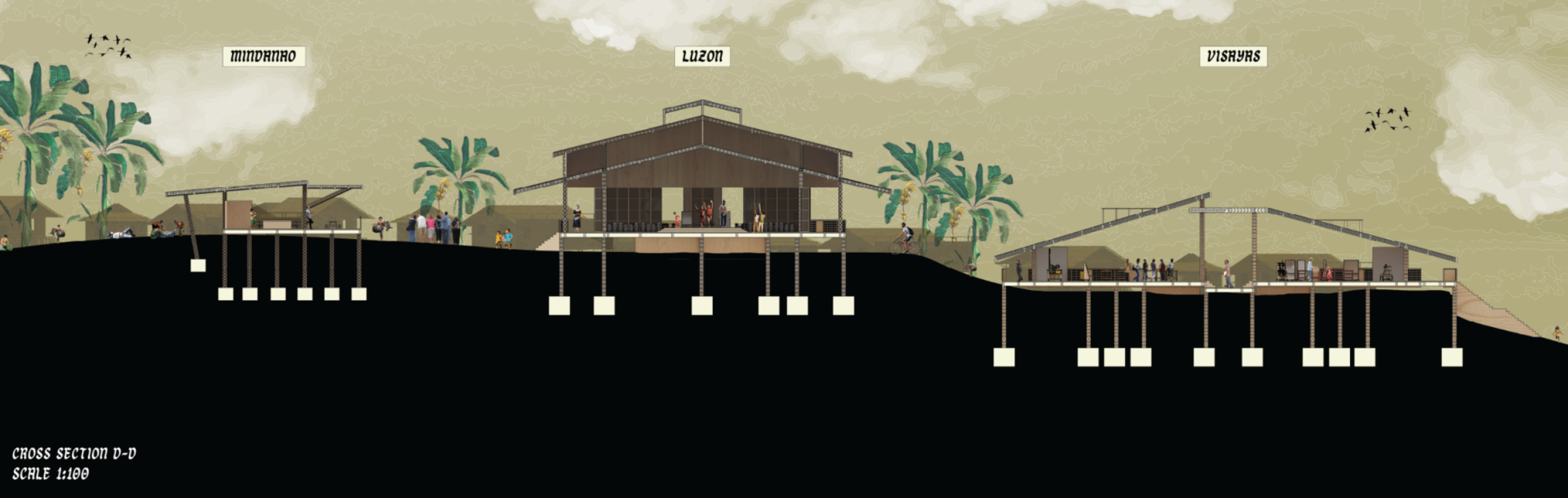 7 Cross Section