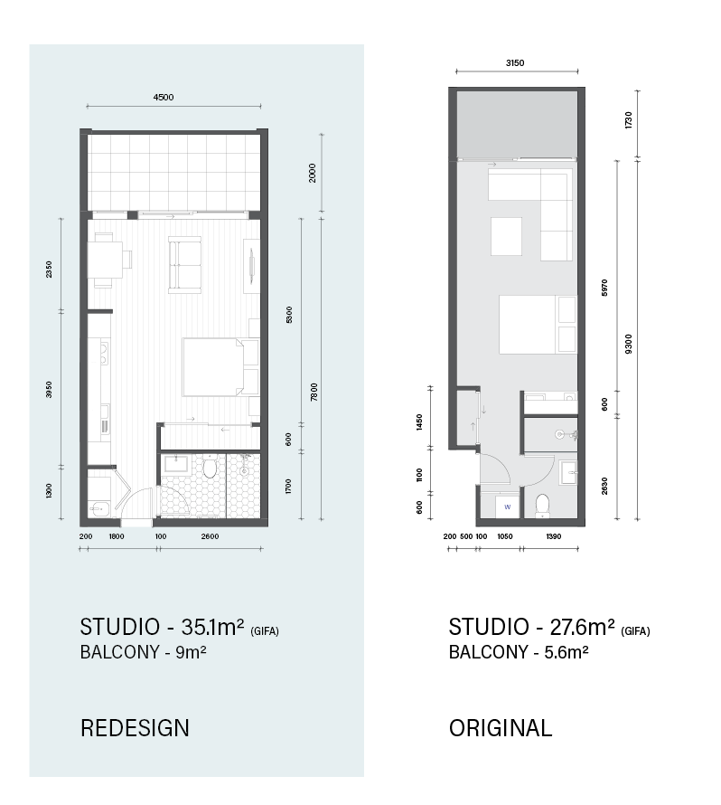 Ricci Compare Detro Studio