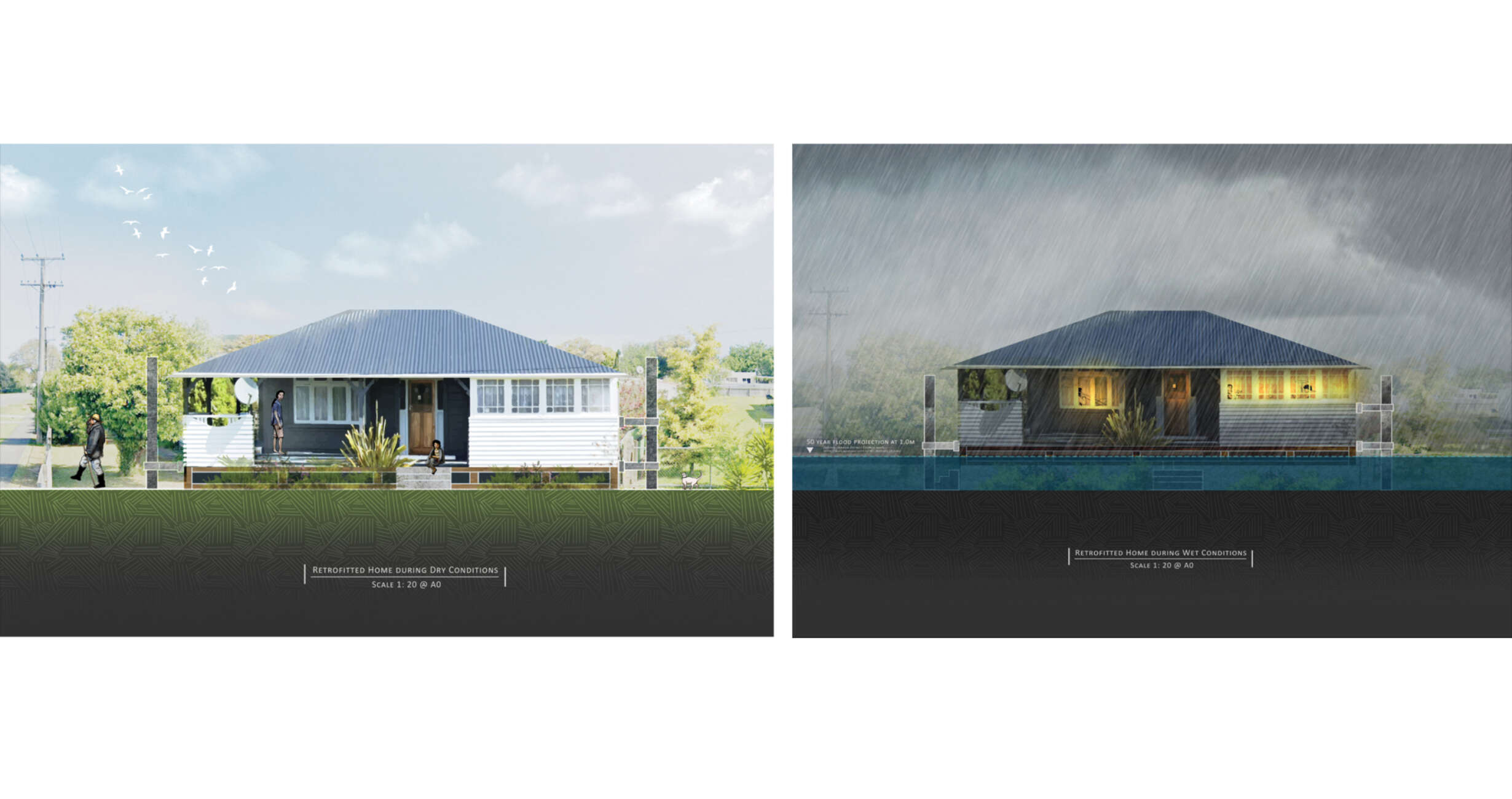 Elevations