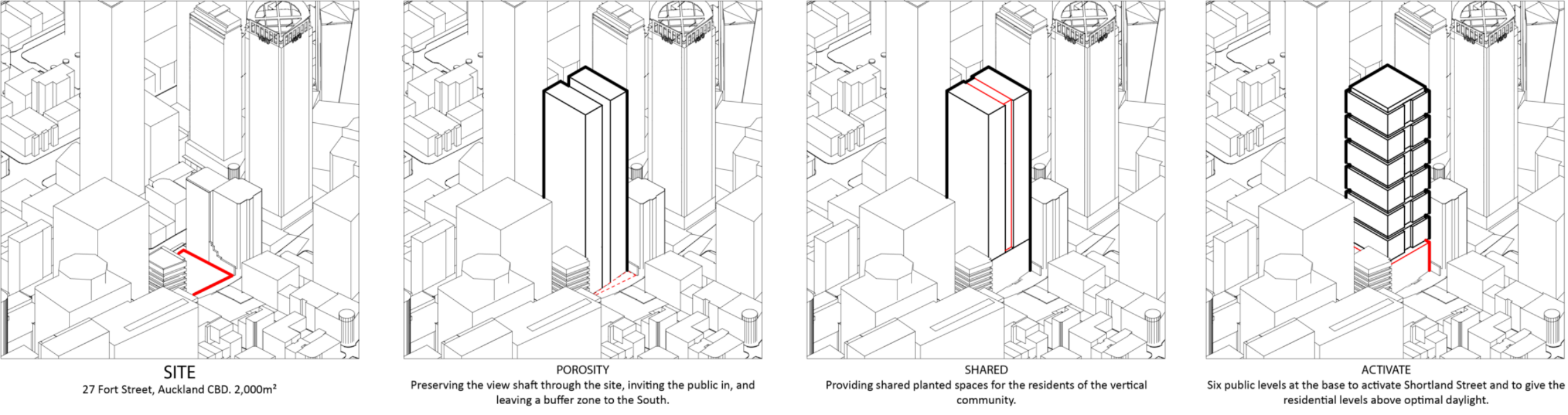 Concept diagram linework